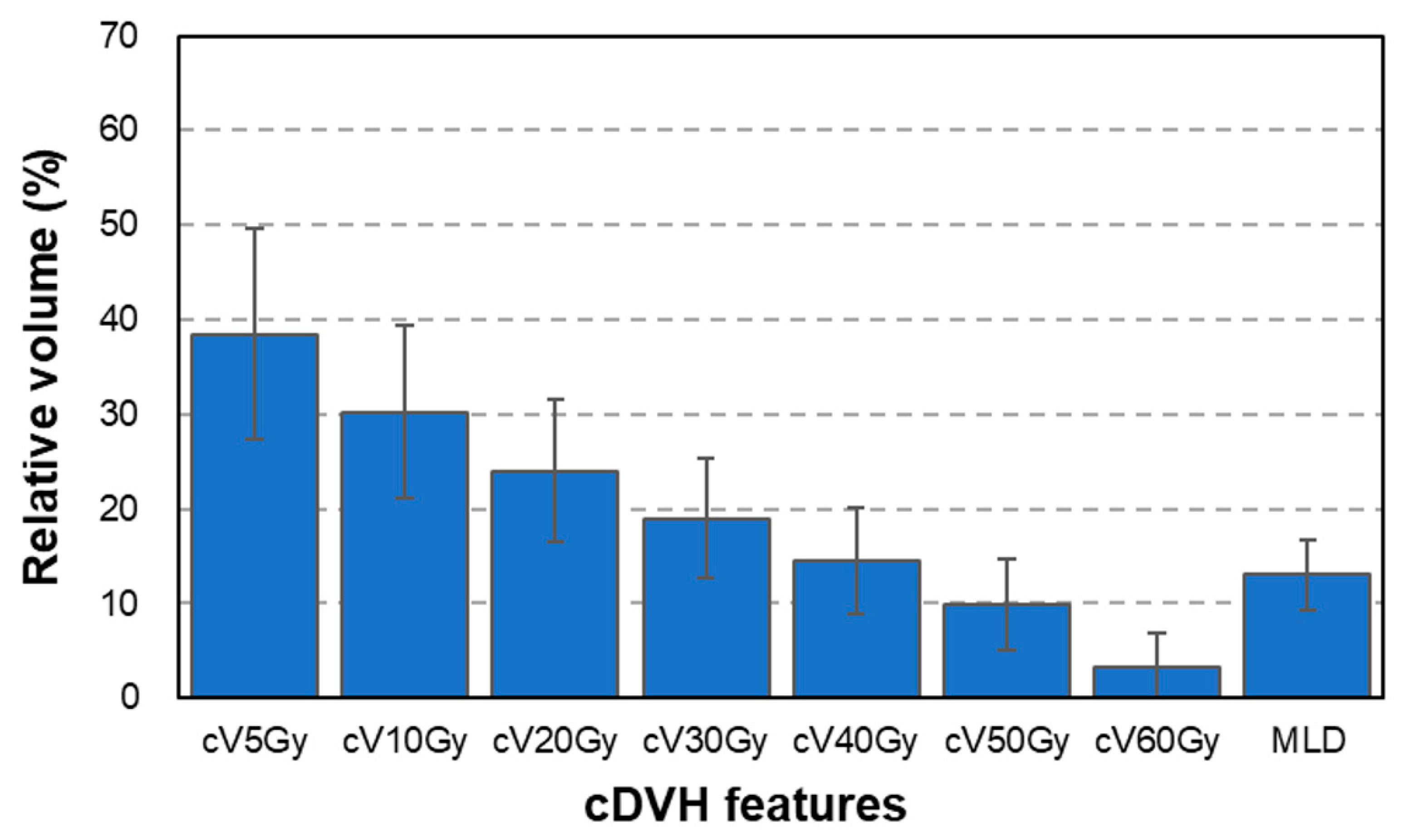 Diagnostics 12 01354 g001