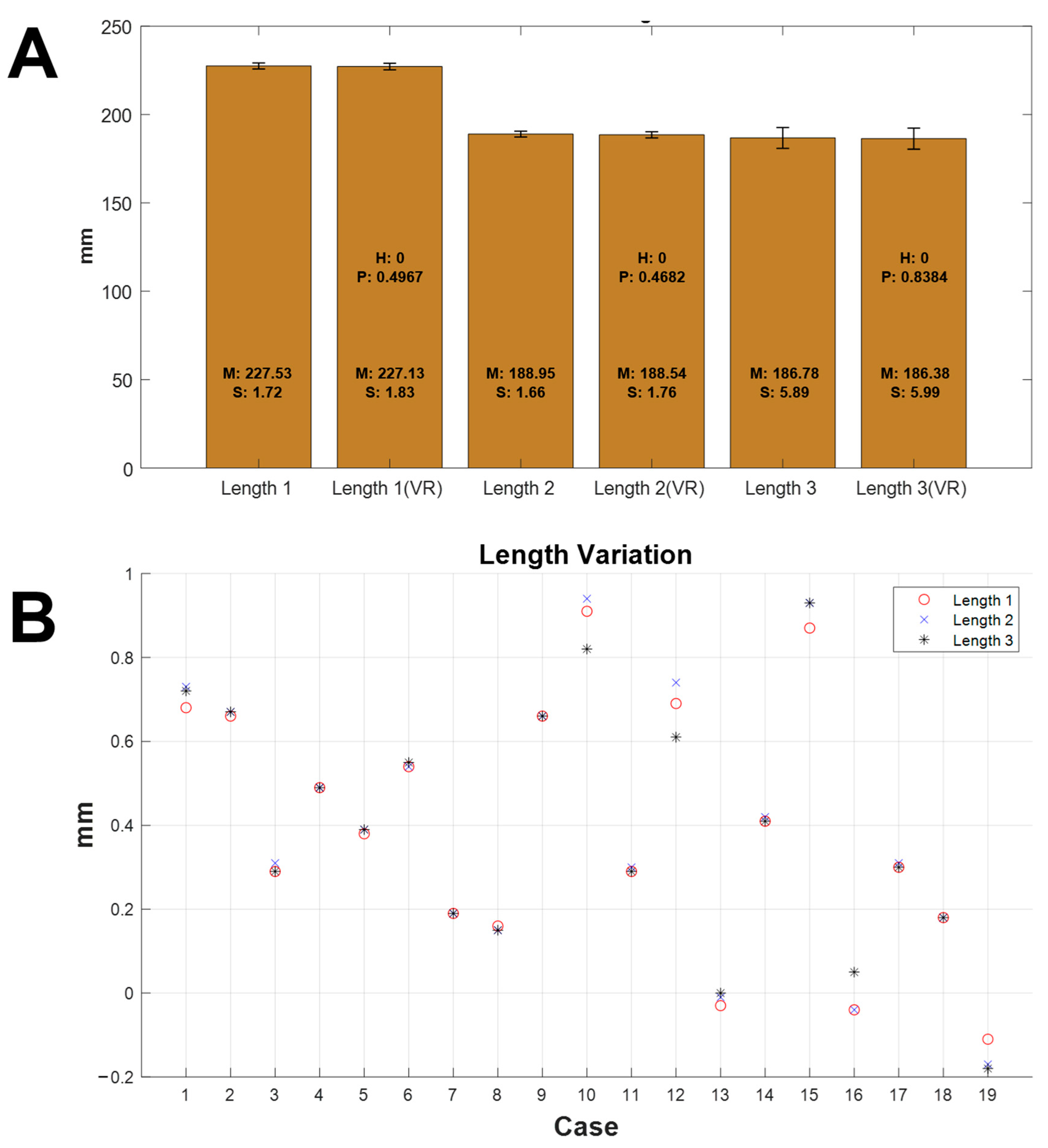 Diagnostics 12 01372 g005