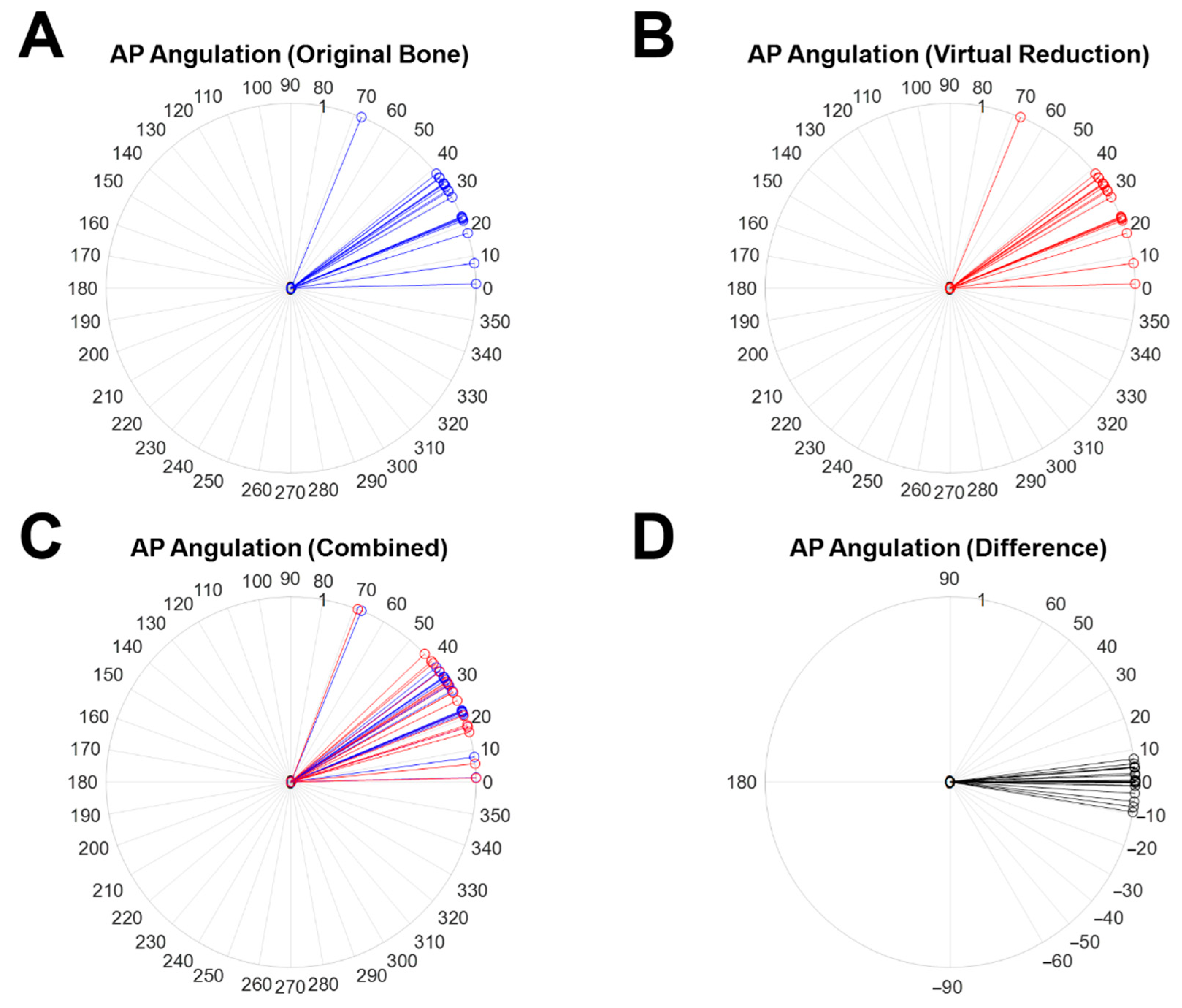 Diagnostics 12 01372 g007