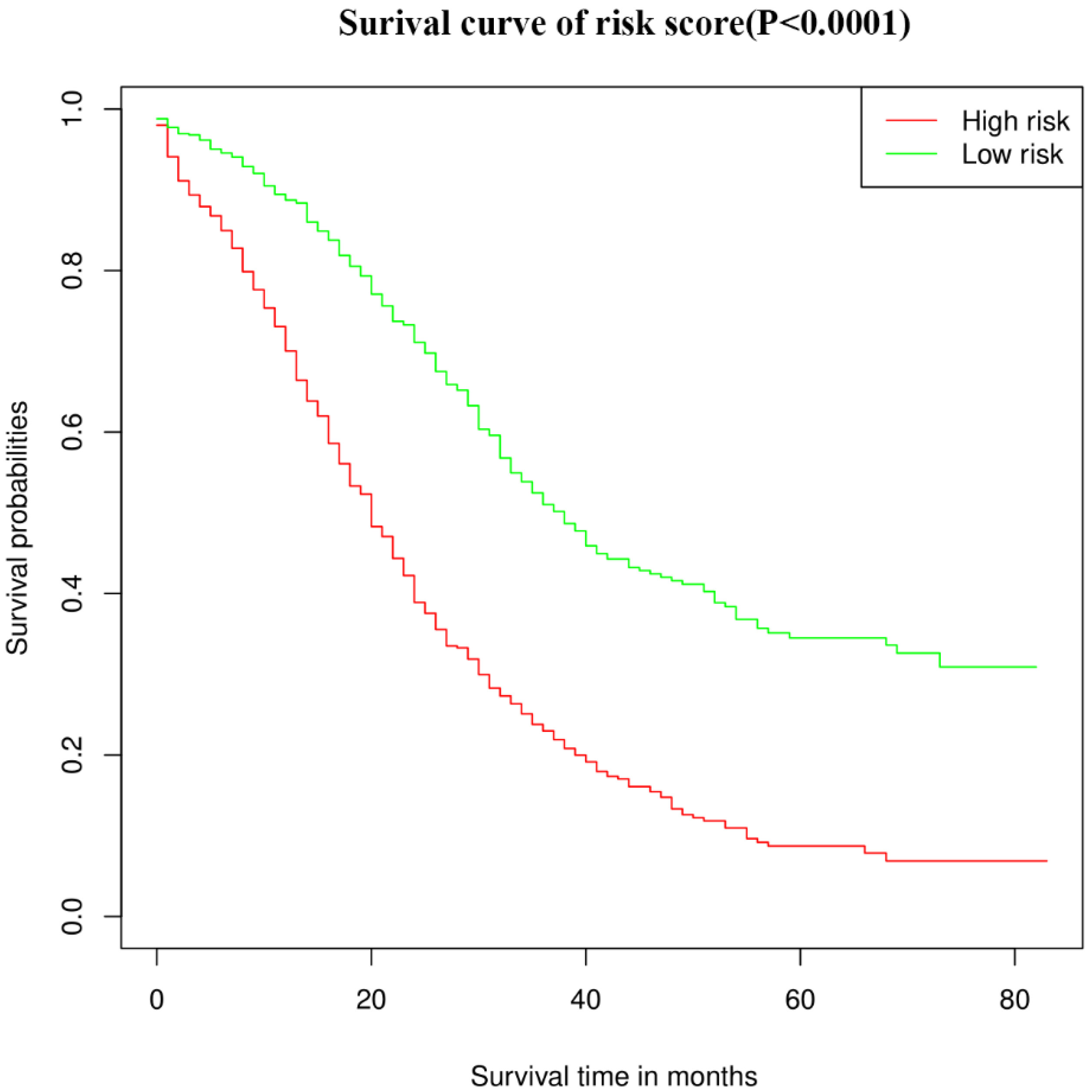 Diagnostics 12 01395 g005