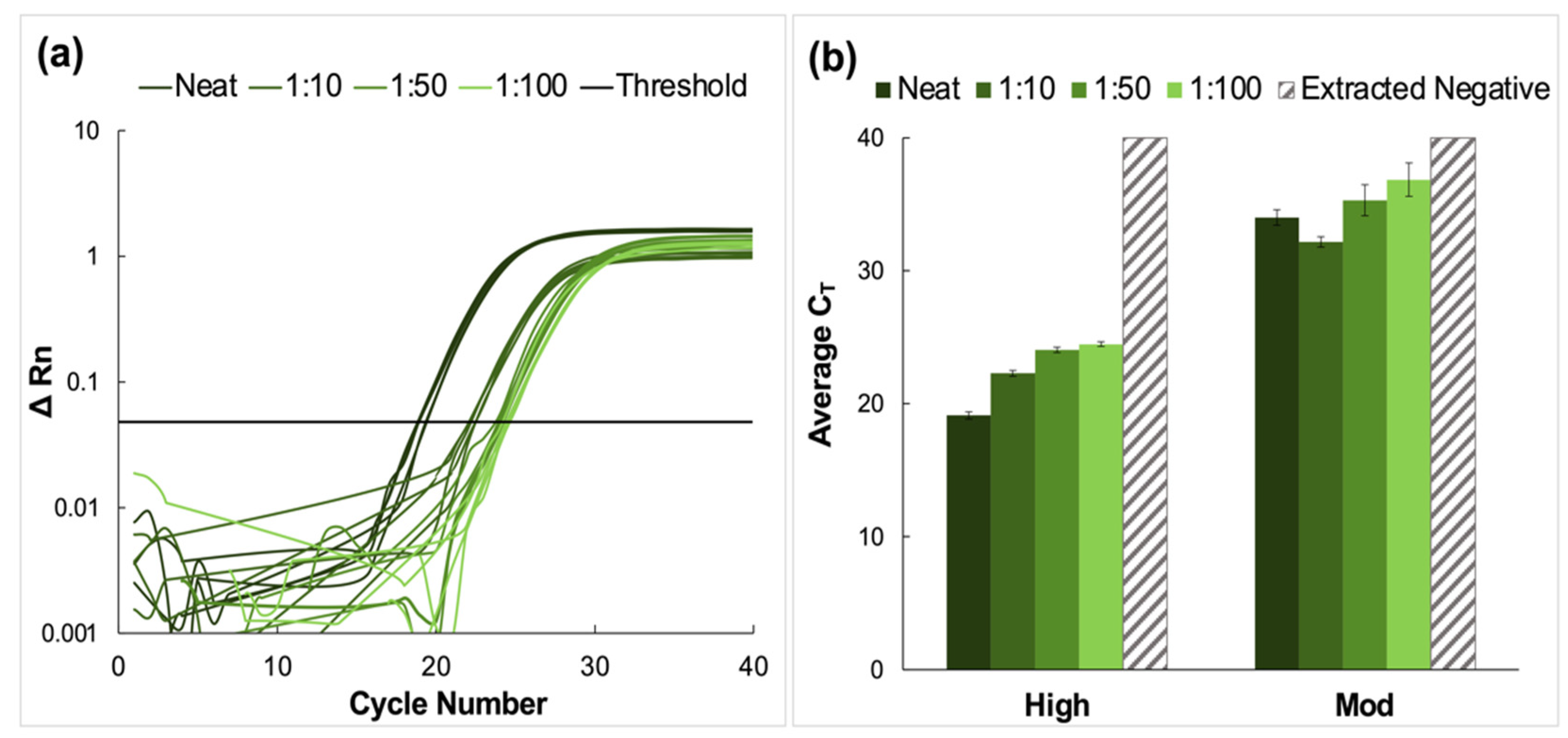 Diagnostics 12 01398 g002