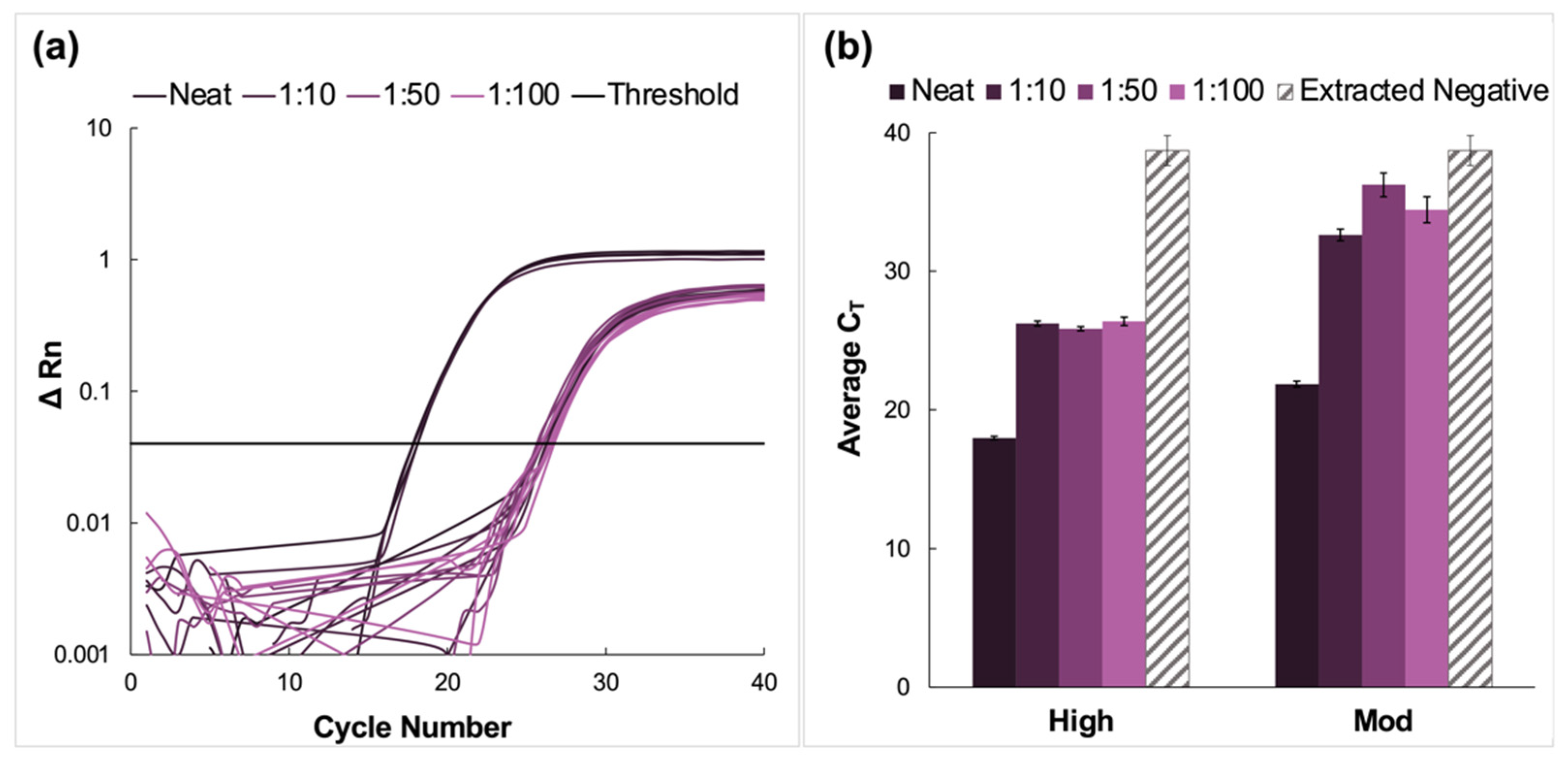 Diagnostics 12 01398 g003
