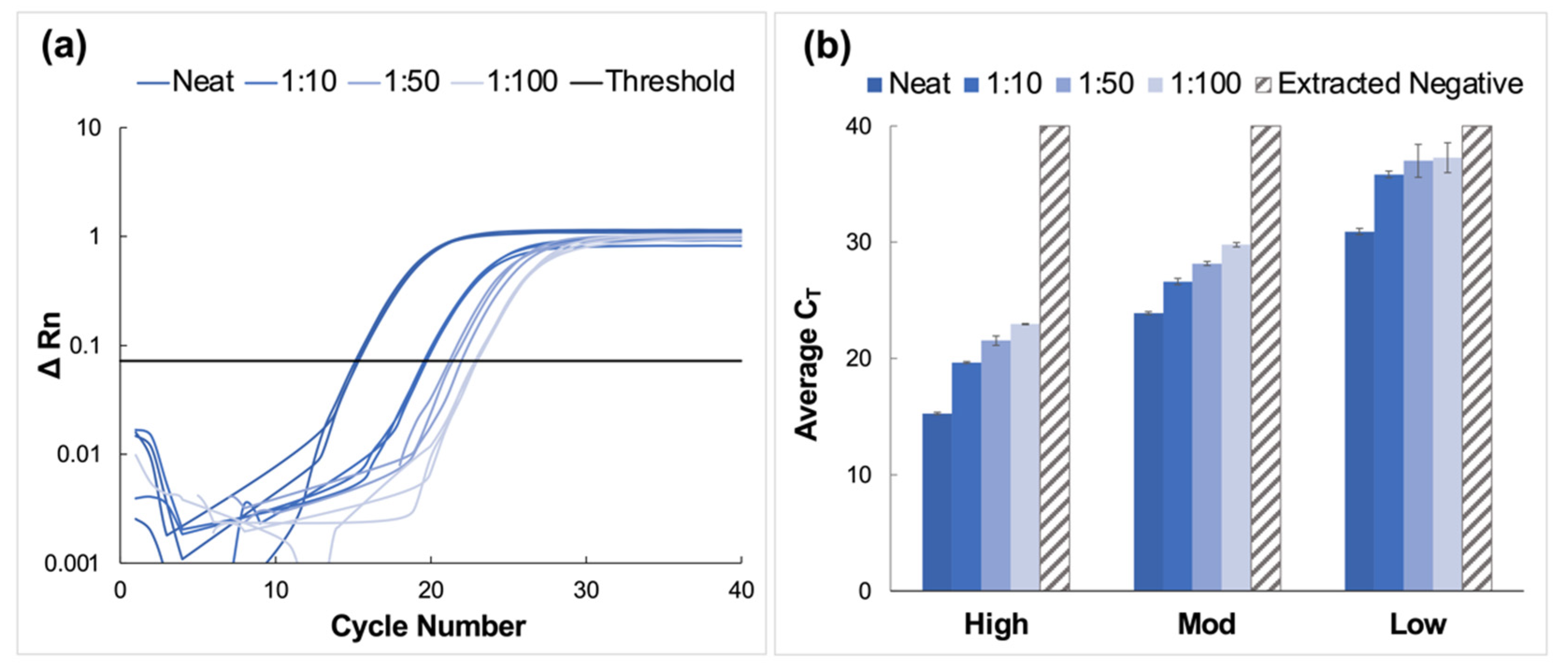 Diagnostics 12 01398 g004