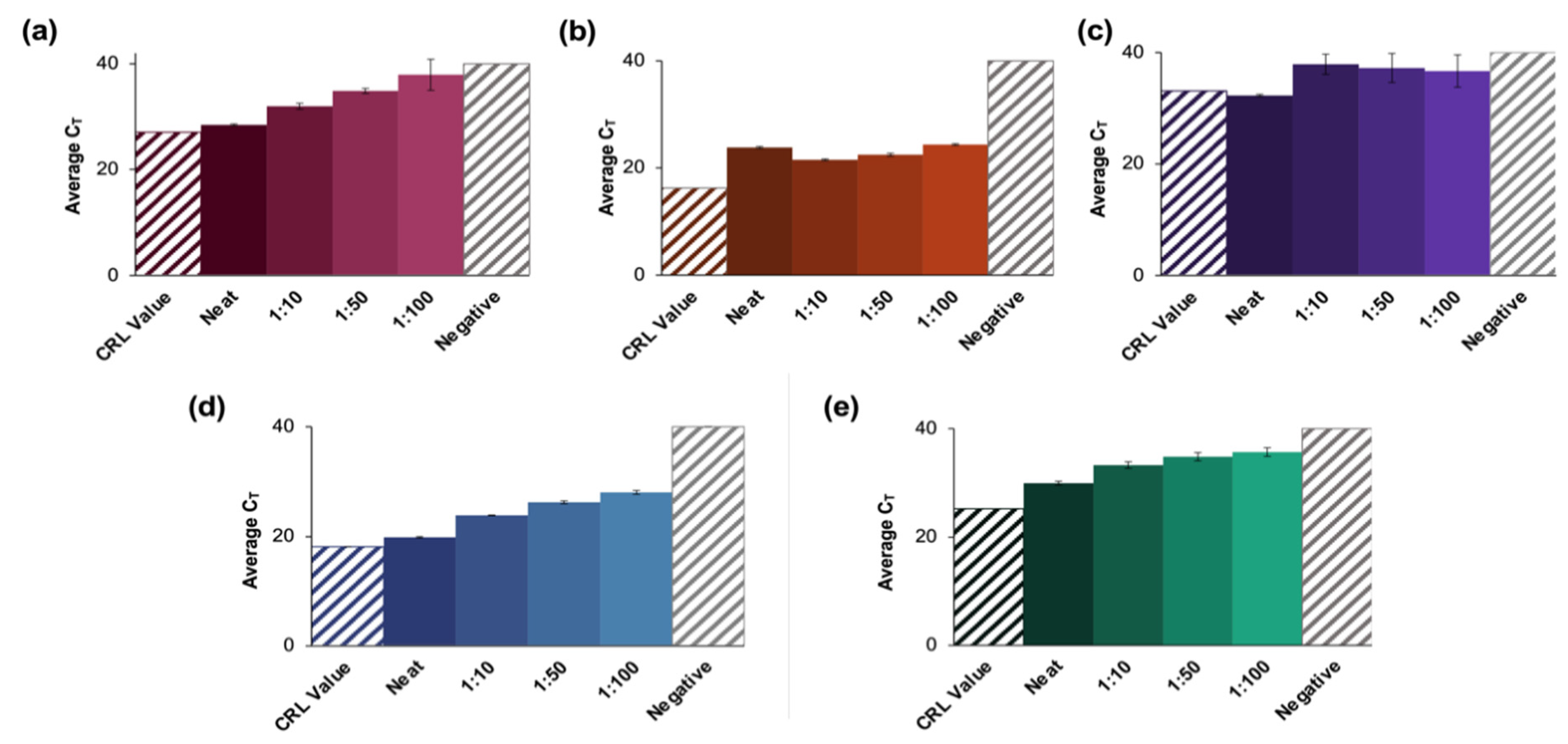 Diagnostics 12 01398 g005