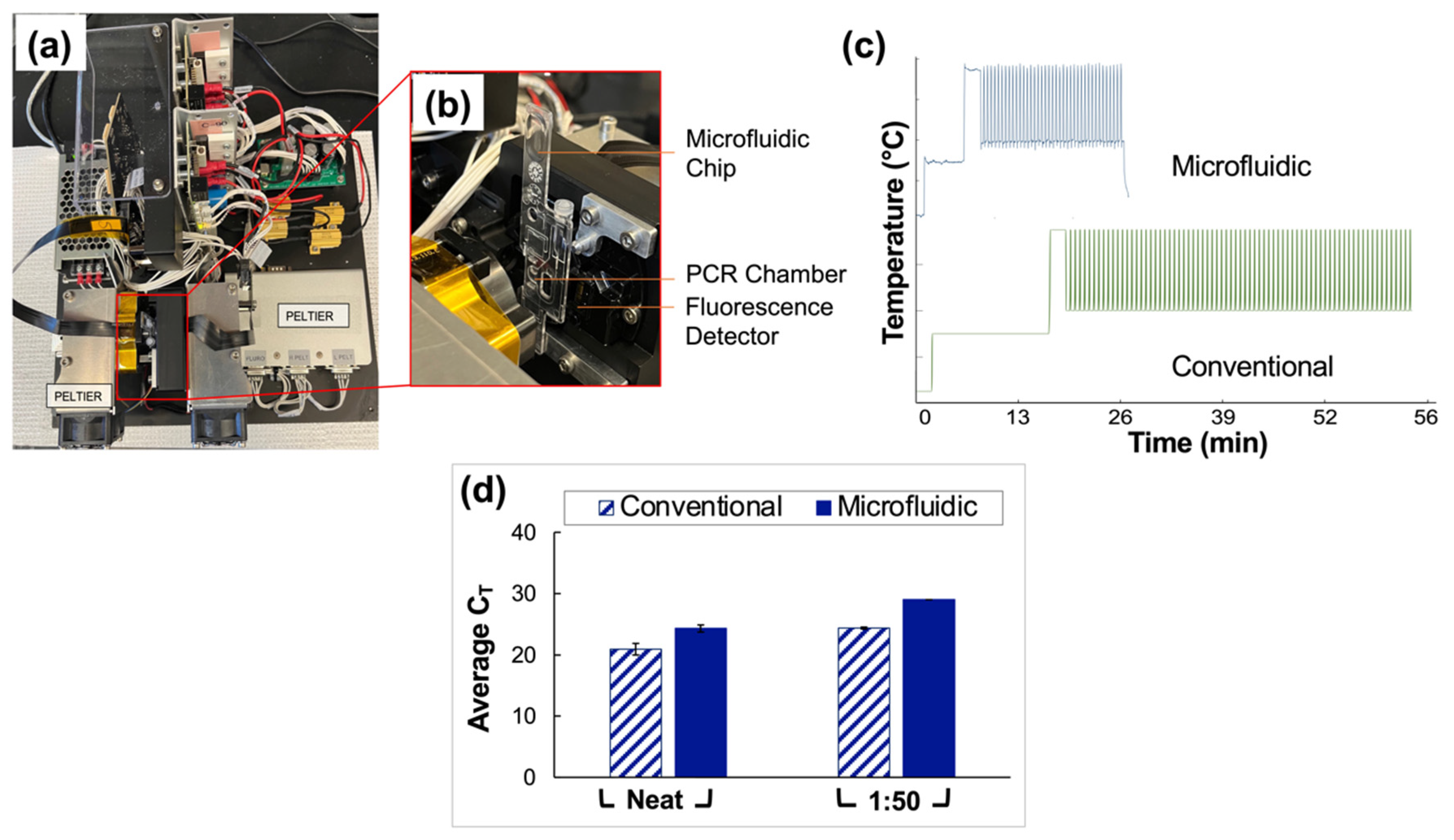Diagnostics 12 01398 g006