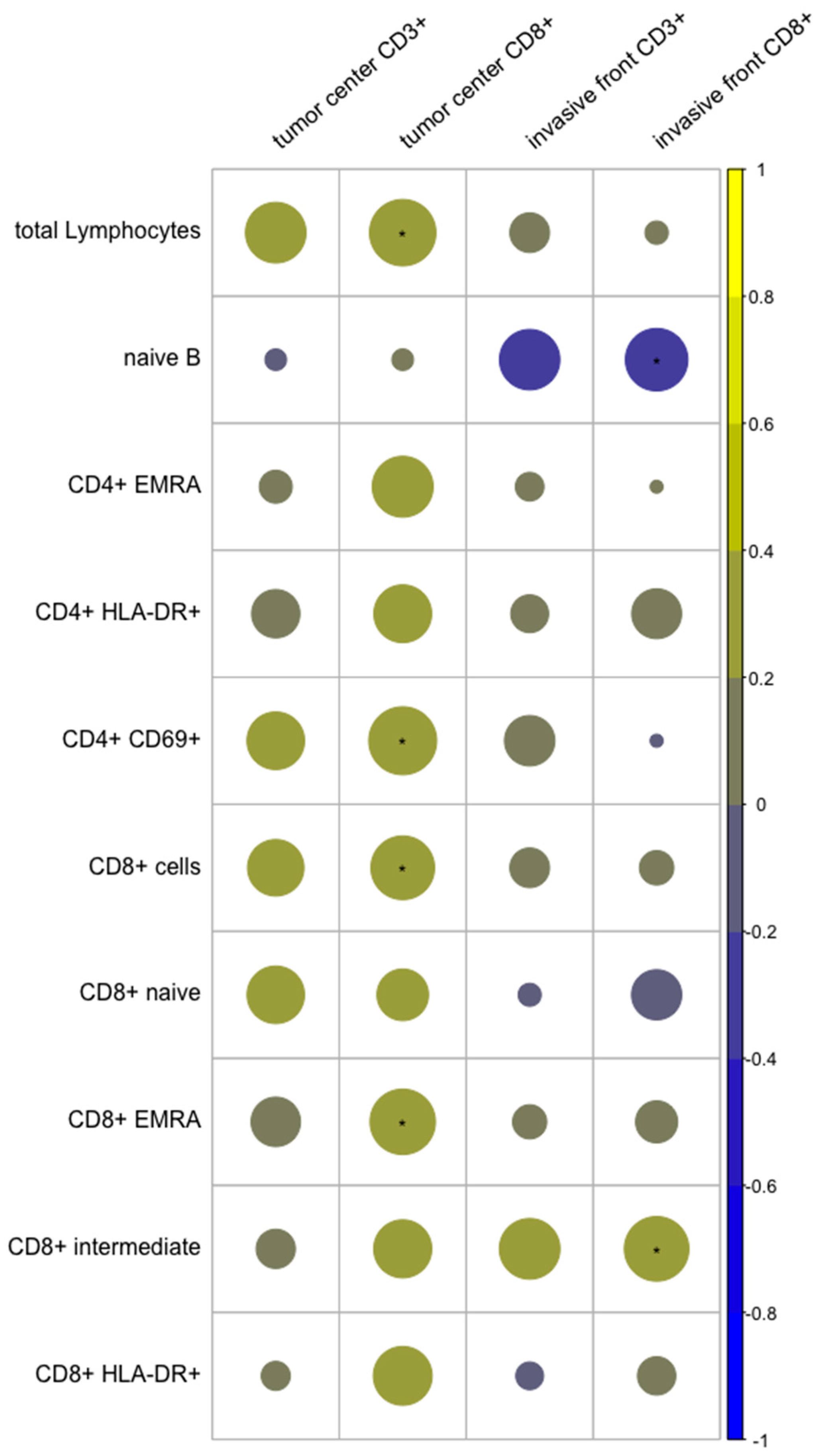 Diagnostics 12 01408 g005