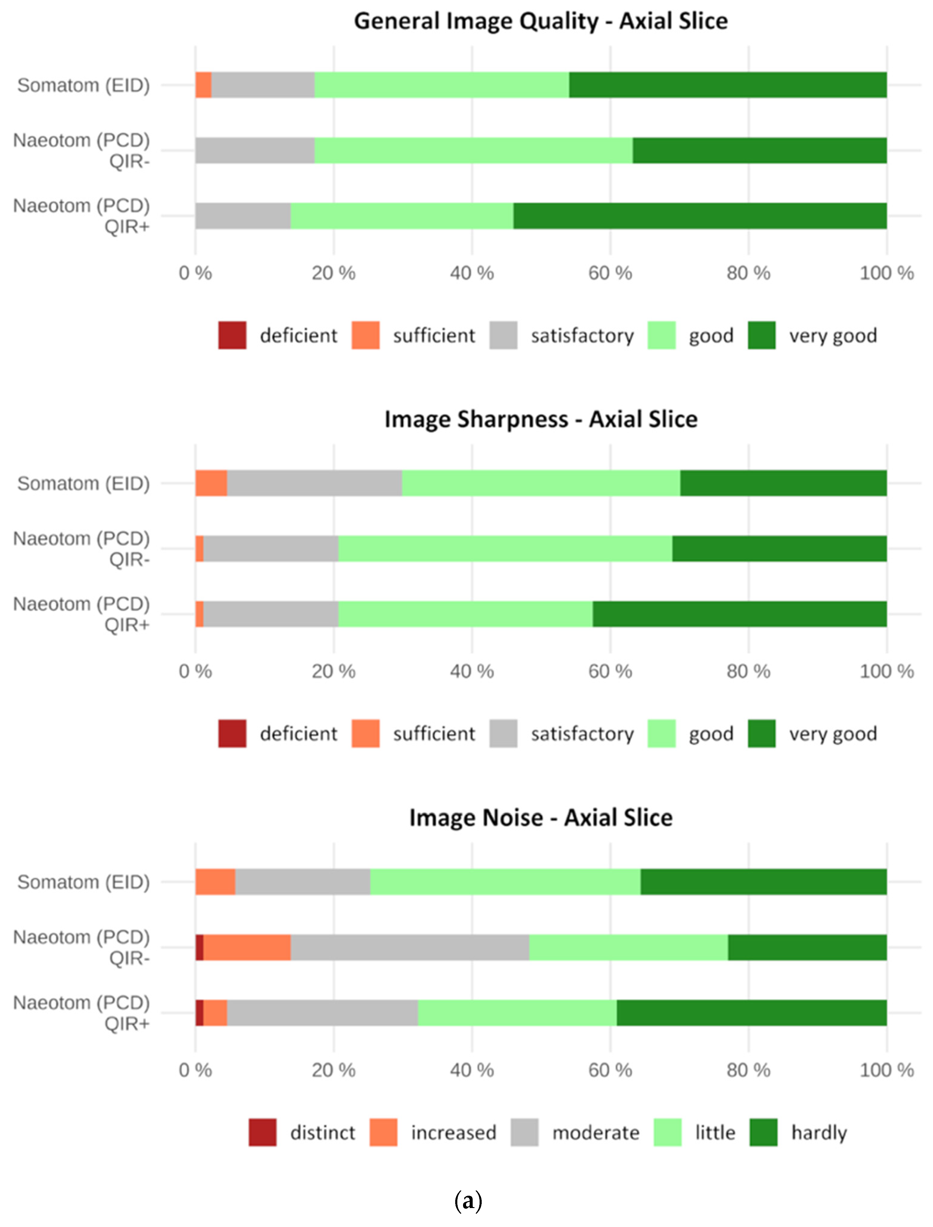 Diagnostics 12 01441 g002a