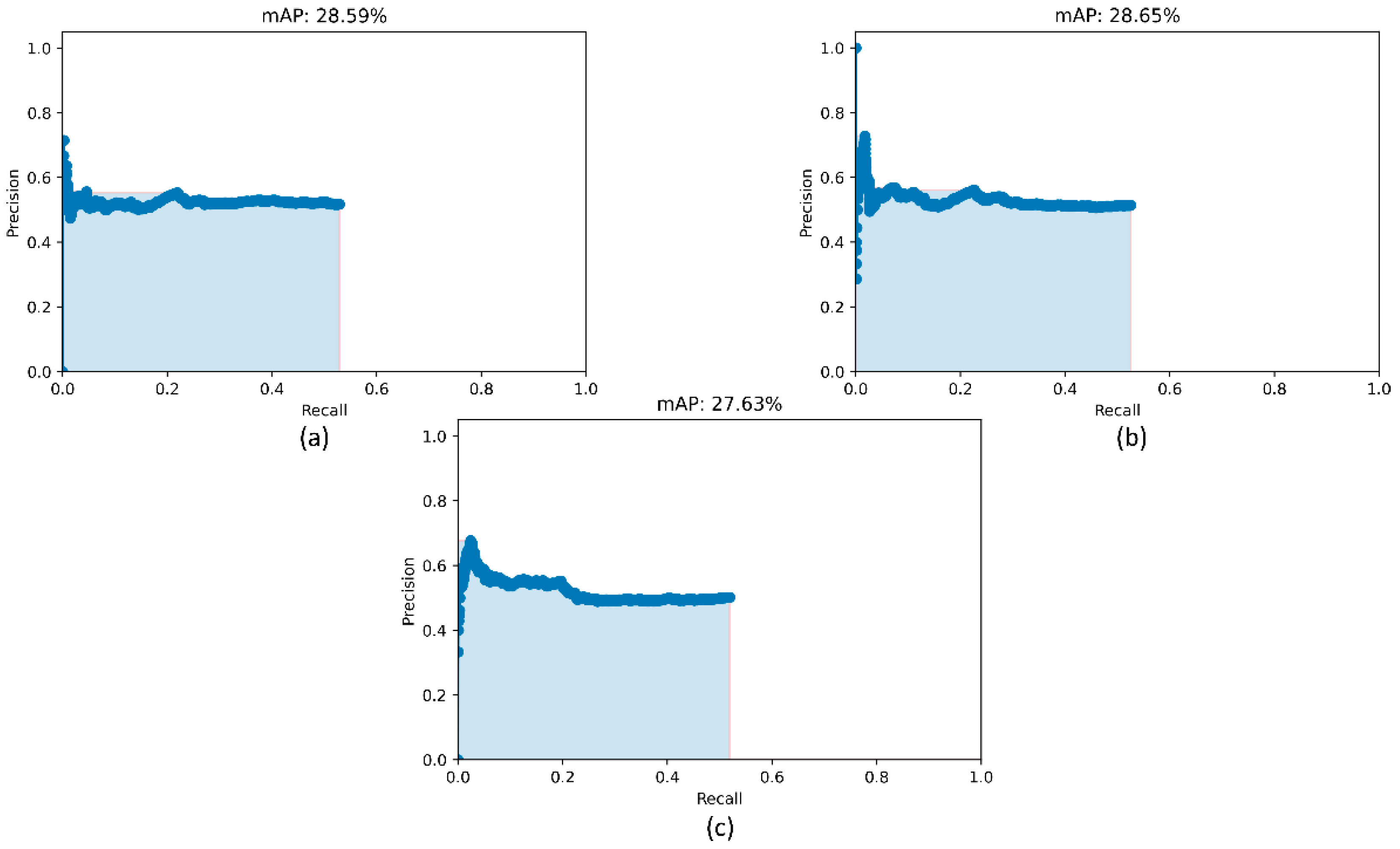 Diagnostics 12 01442 g005