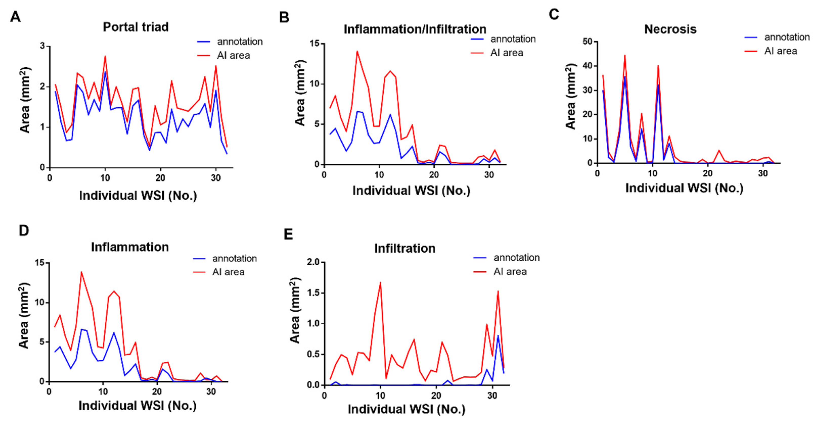 Diagnostics 12 01478 g004
