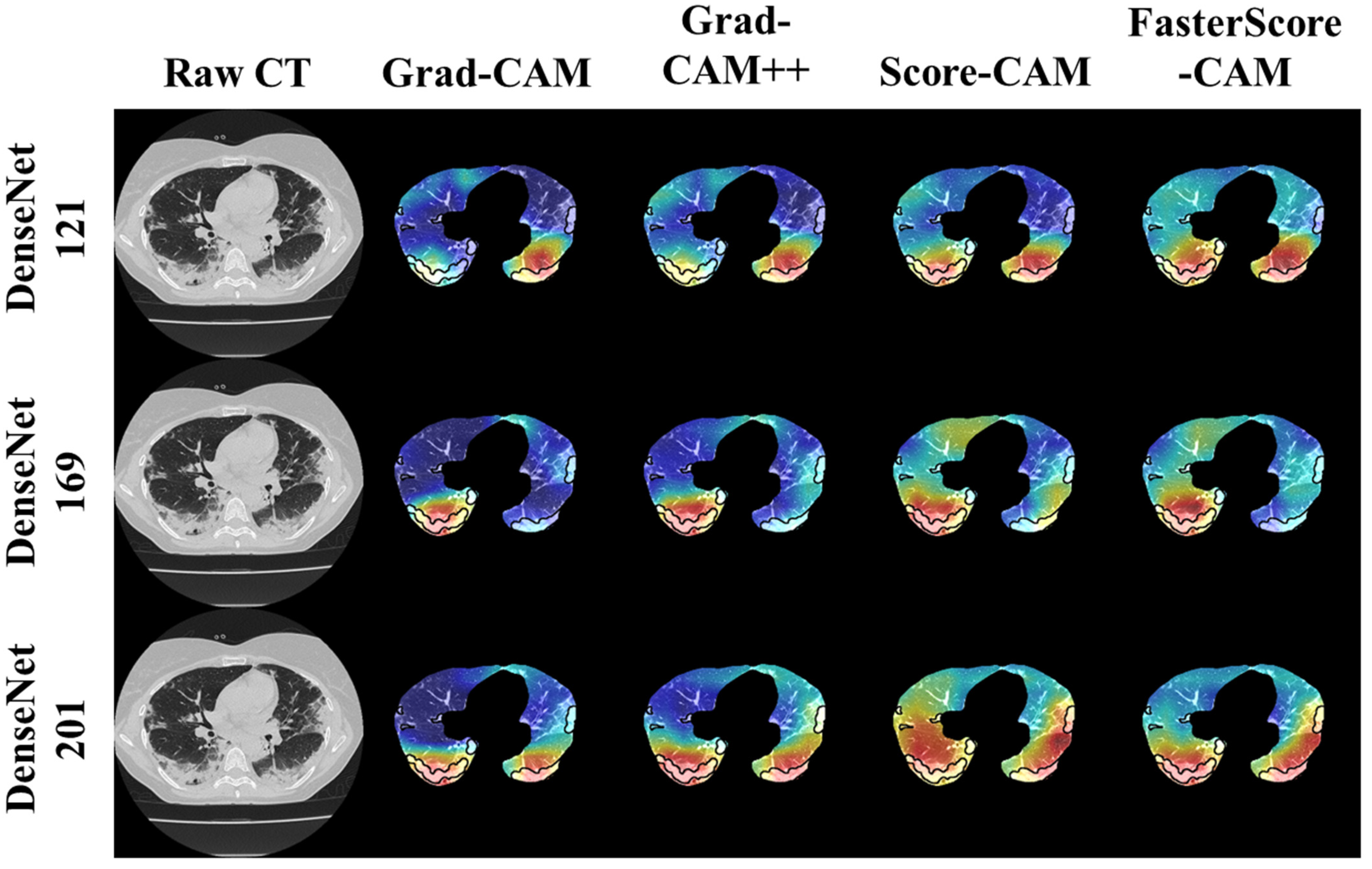 Diagnostics 12 01482 g008