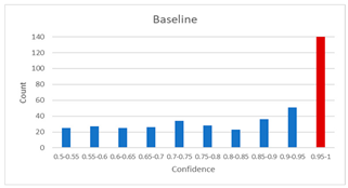 Diagnostics 12 01493 i006 Diagnostics 12 01493 i006