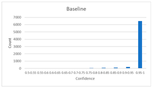 Diagnostics 12 01493 i007 Diagnostics 12 01493 i007