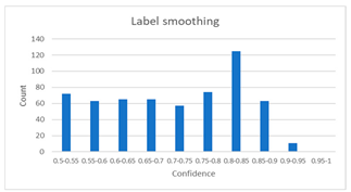 Diagnostics 12 01493 i008 Diagnostics 12 01493 i008