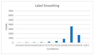 Diagnostics 12 01493 i009 Diagnostics 12 01493 i009