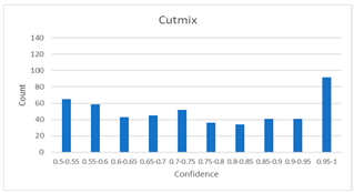 Diagnostics 12 01493 i010 Diagnostics 12 01493 i010