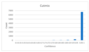 Diagnostics 12 01493 i011 Diagnostics 12 01493 i011