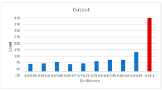 Diagnostics 12 01493 i012 Diagnostics 12 01493 i012