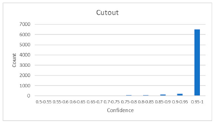 Diagnostics 12 01493 i013 Diagnostics 12 01493 i013