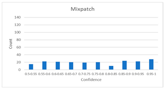 Diagnostics 12 01493 i014 Diagnostics 12 01493 i014