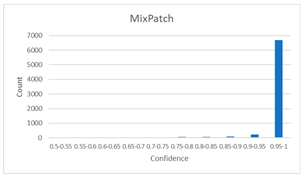 Diagnostics 12 01493 i015 Diagnostics 12 01493 i015
