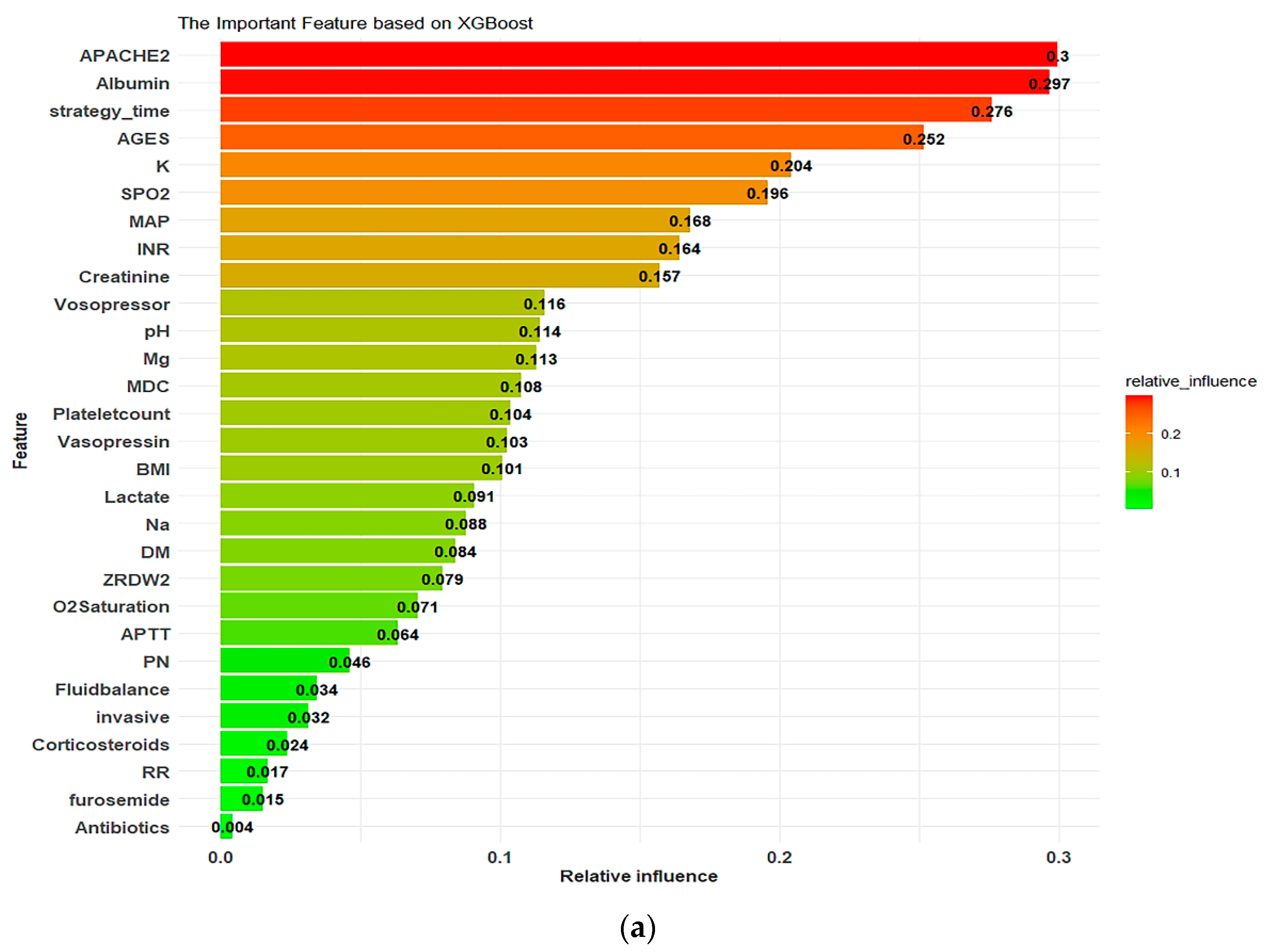 Diagnostics 12 01496 g007a