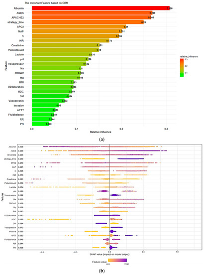 Diagnostics 12 01496 g0a1