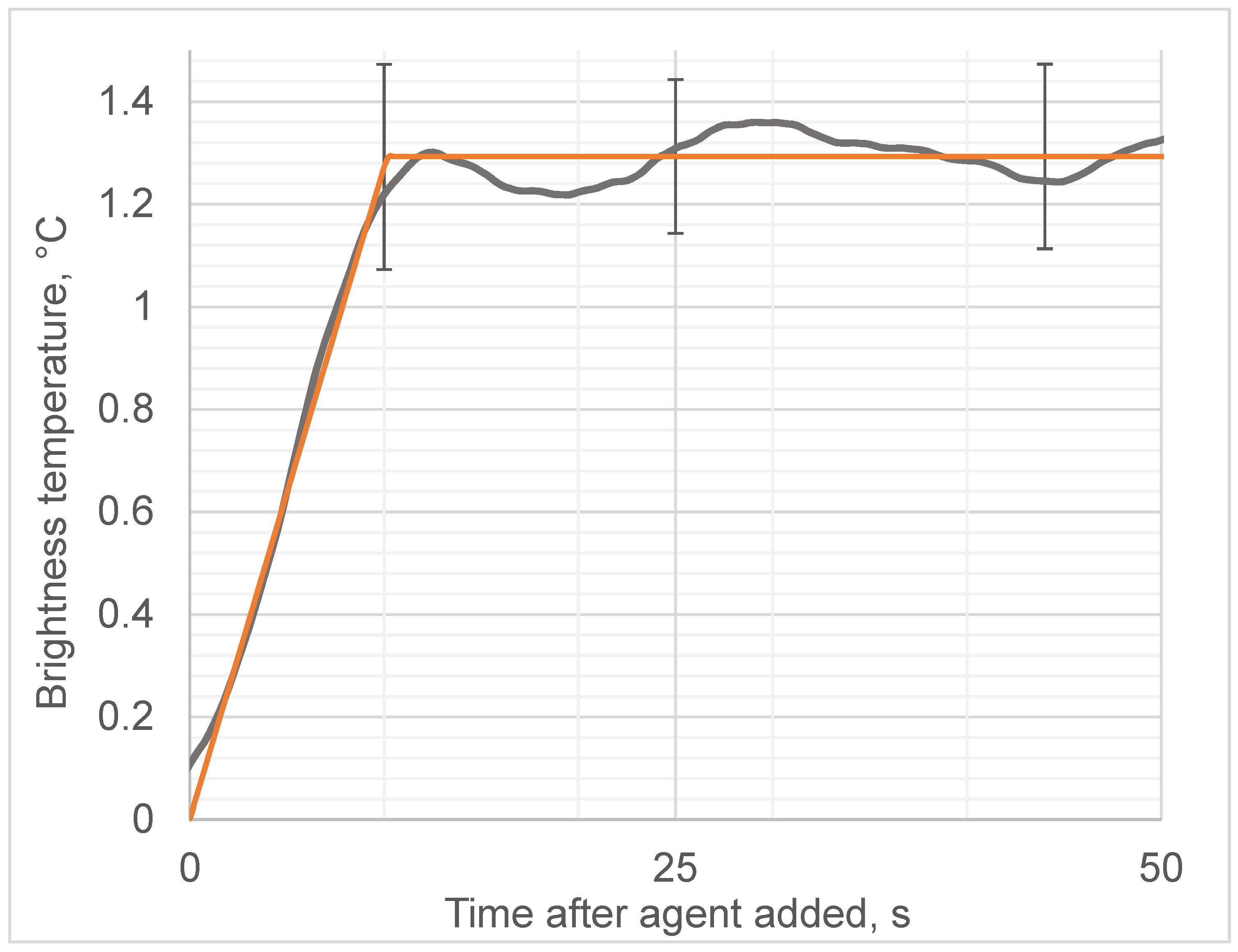 Diagnostics 12 01498 g004 Diagnostics 12 01498 g004