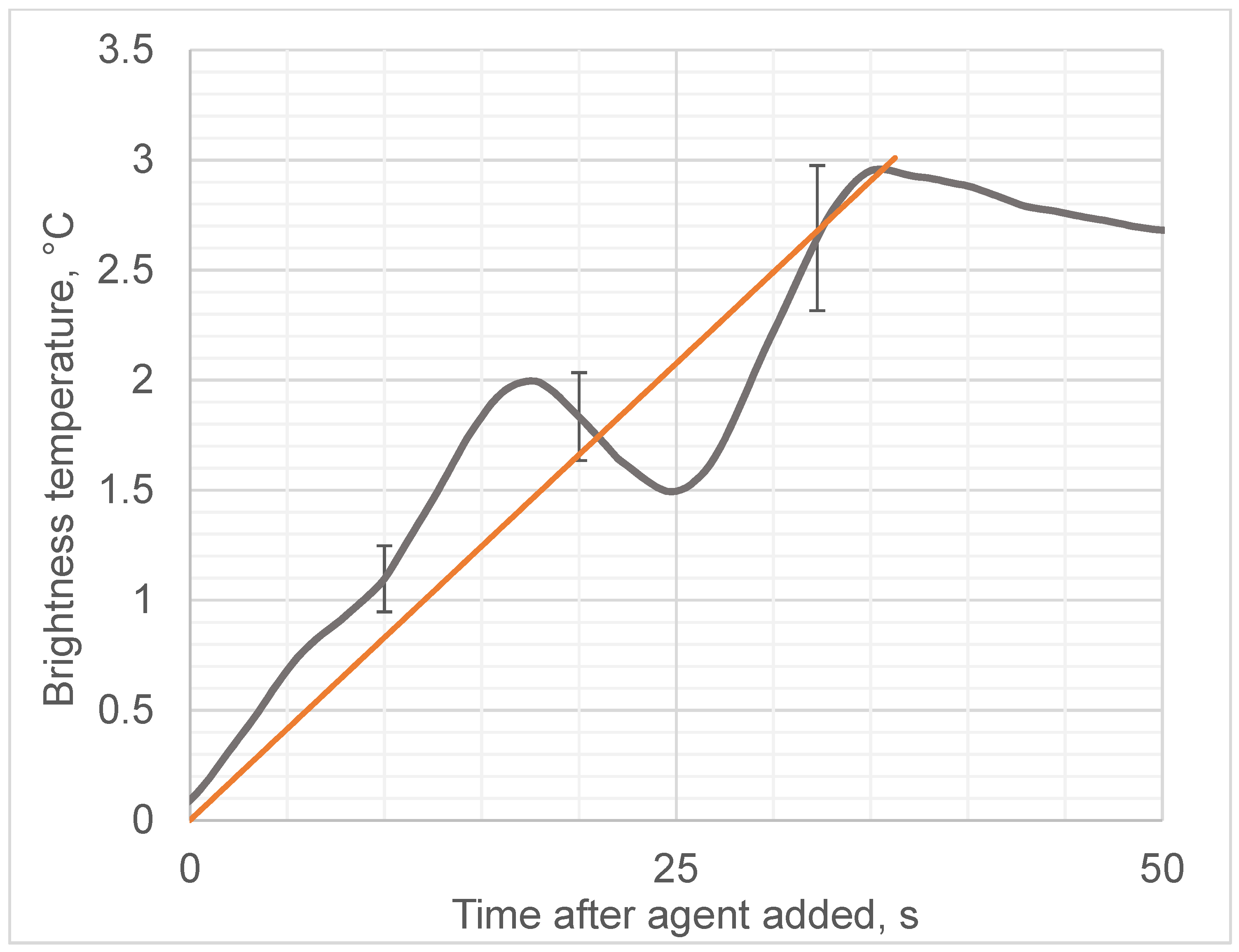 Diagnostics 12 01498 g007 Diagnostics 12 01498 g007
