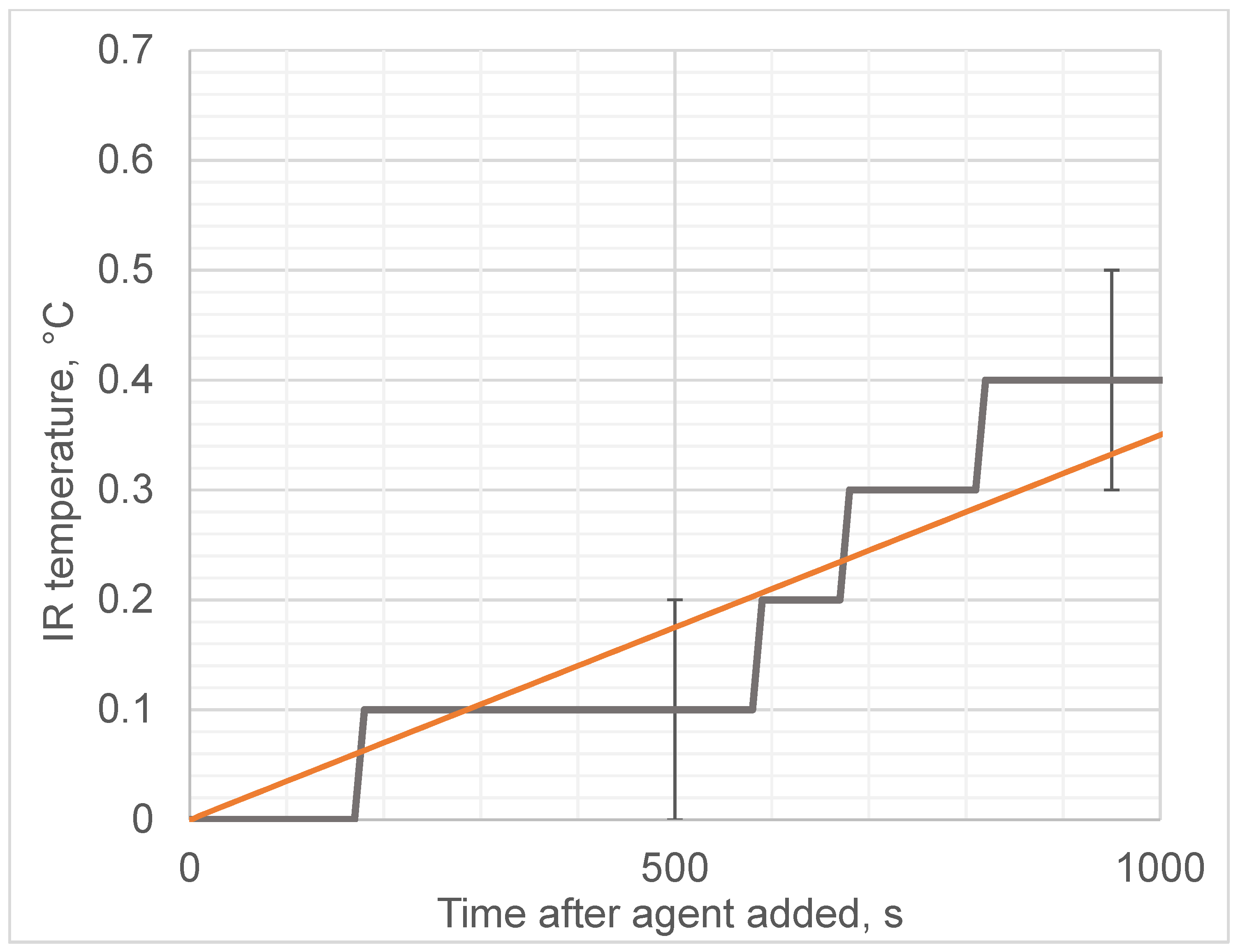 Diagnostics 12 01498 g008 Diagnostics 12 01498 g008