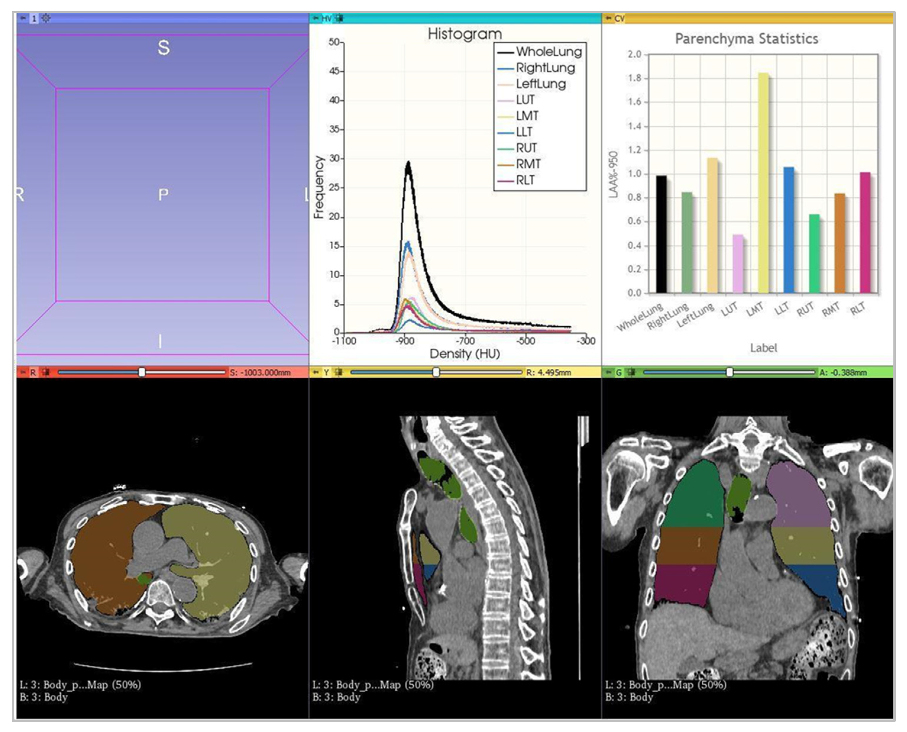 Diagnostics 12 01501 g001