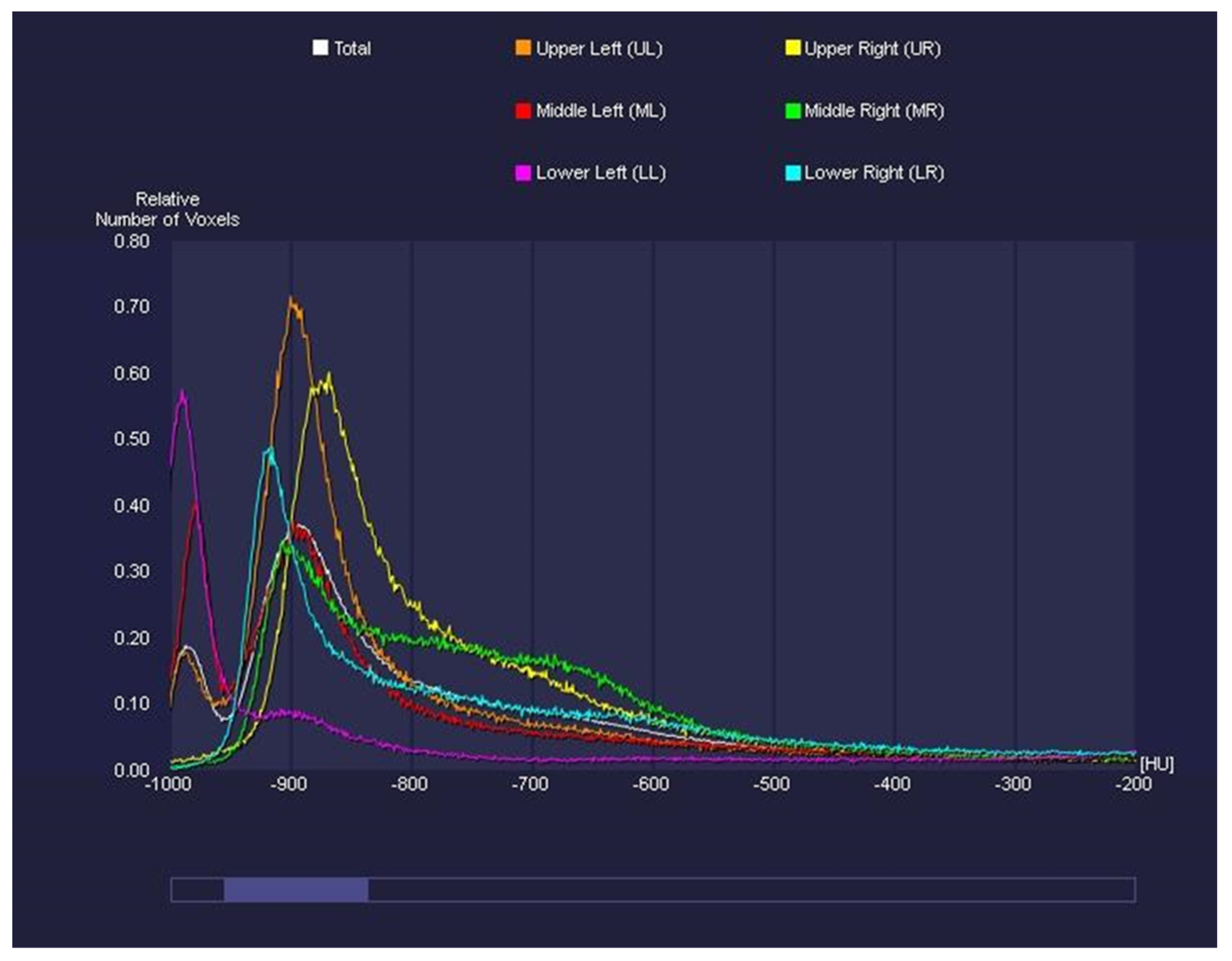 Diagnostics 12 01501 g007