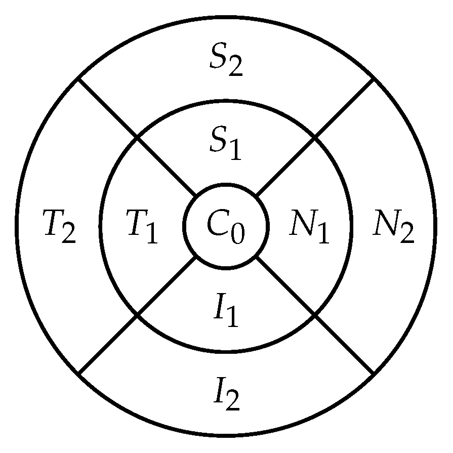 Diagnostics 12 01504 g002