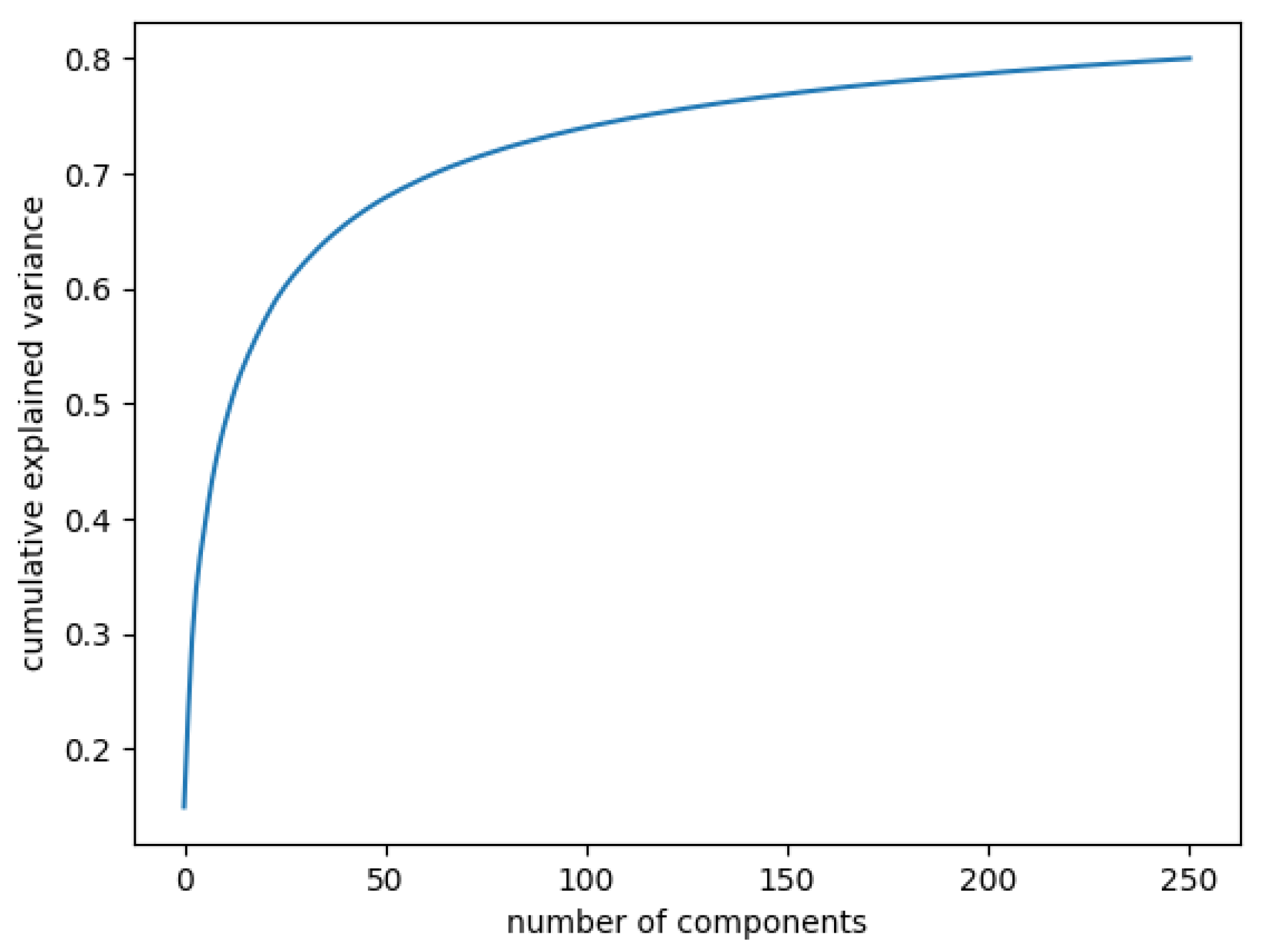Diagnostics 12 01504 g004