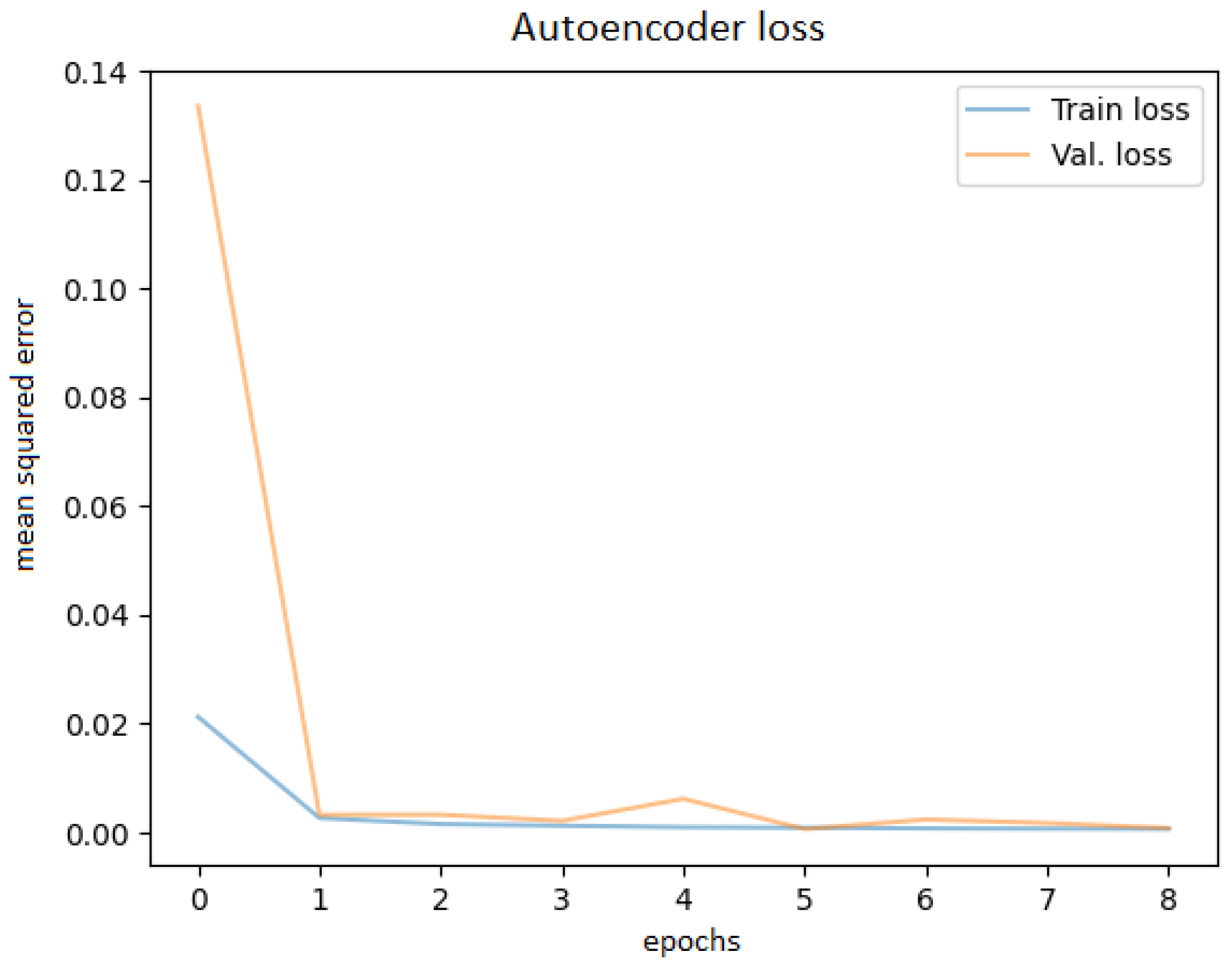 Diagnostics 12 01504 g007