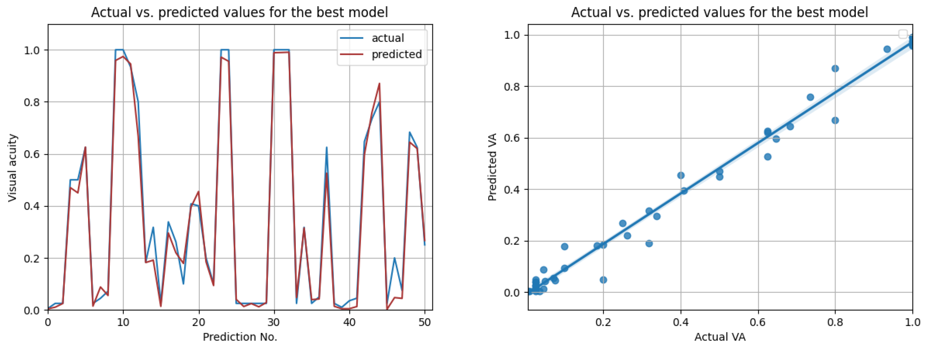 Diagnostics 12 01504 g013