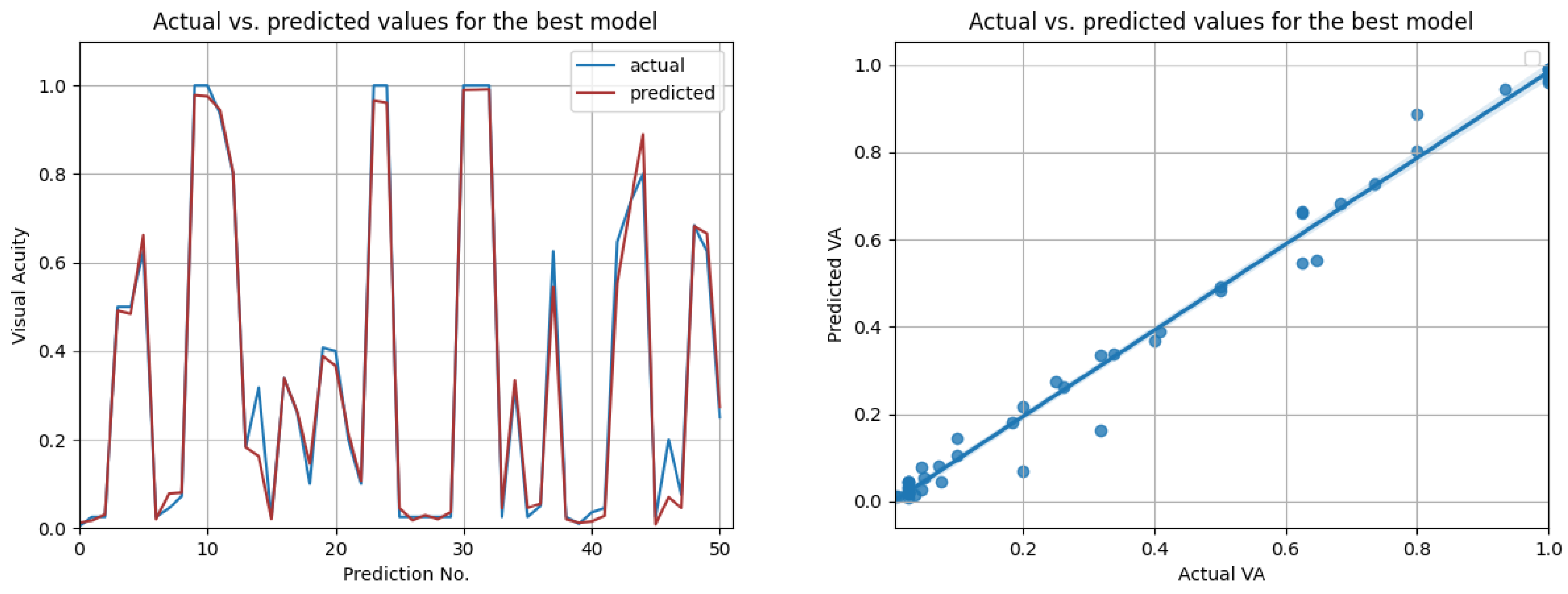 Diagnostics 12 01504 g014