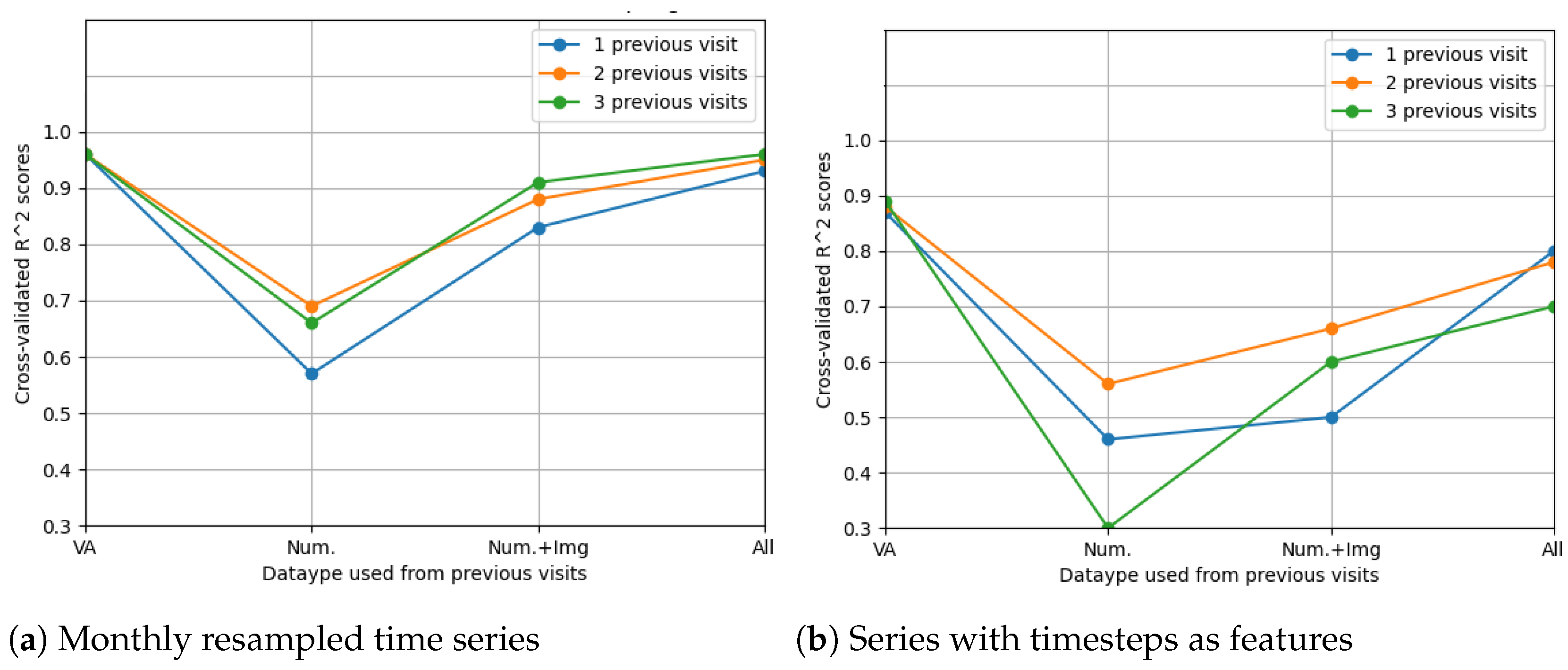 Diagnostics 12 01504 g015