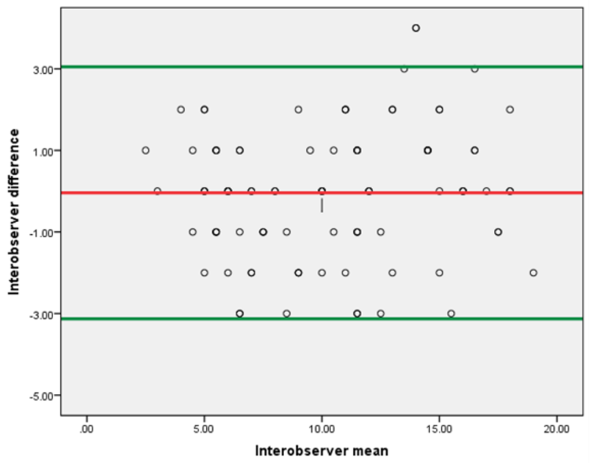 Diagnostics 12 01529 g005
