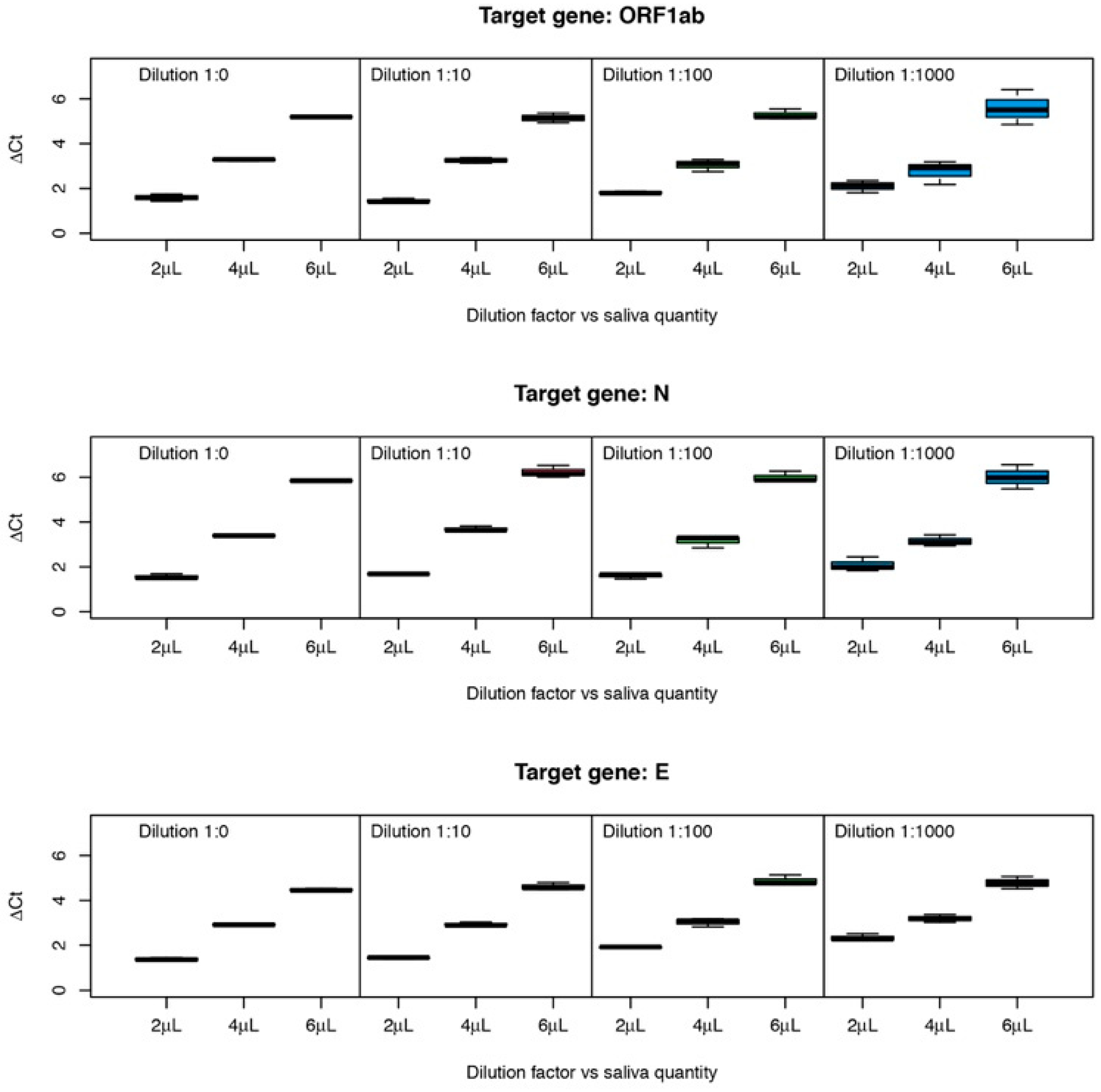 Diagnostics 12 01547 g003