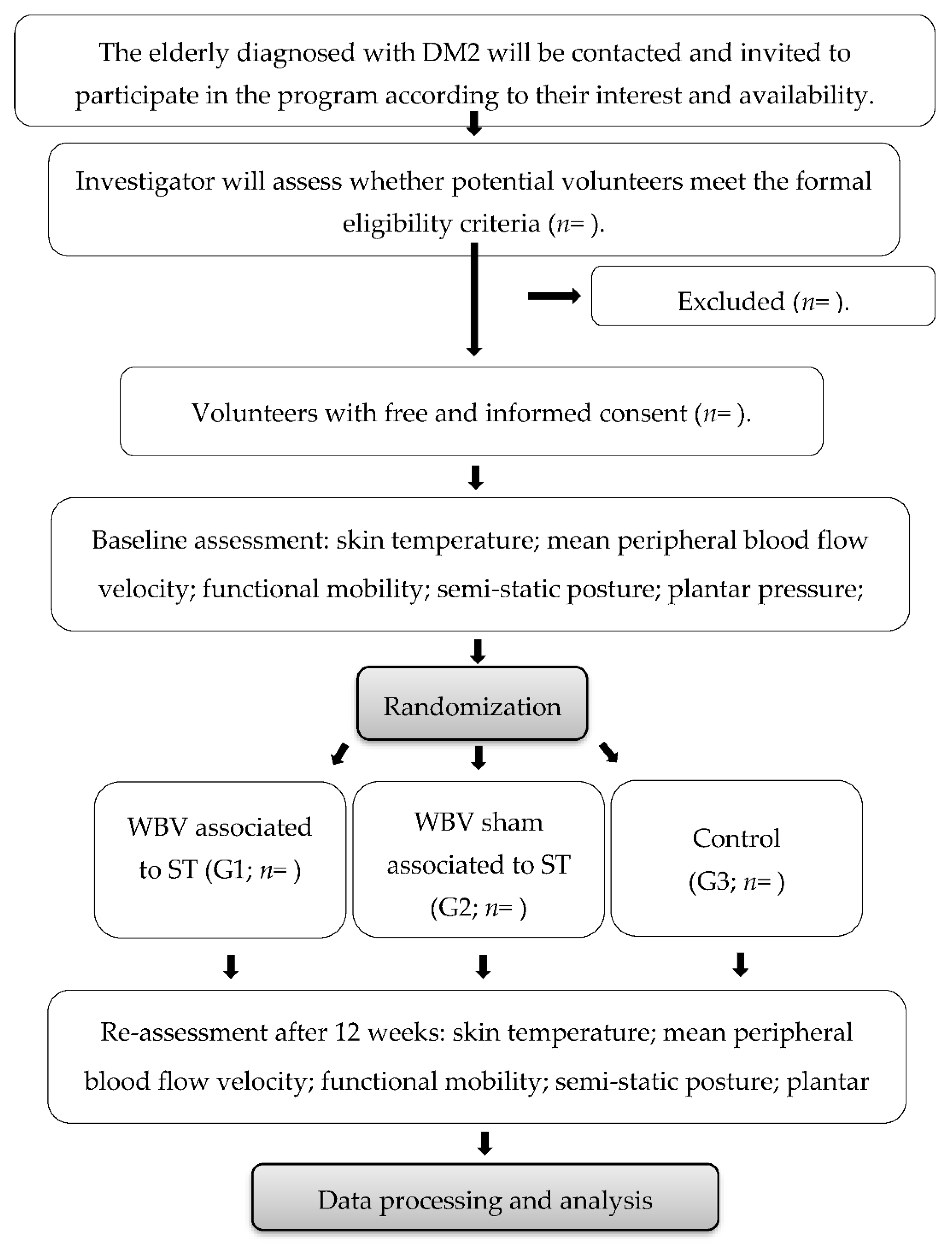 Diagnostics 12 01550 g001