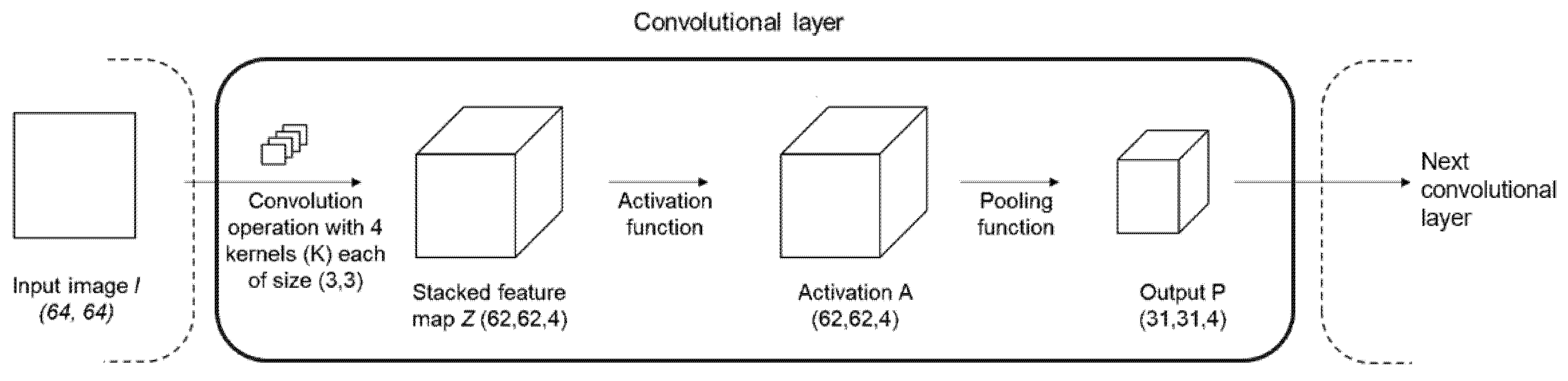 Diagnostics 12 01553 g001