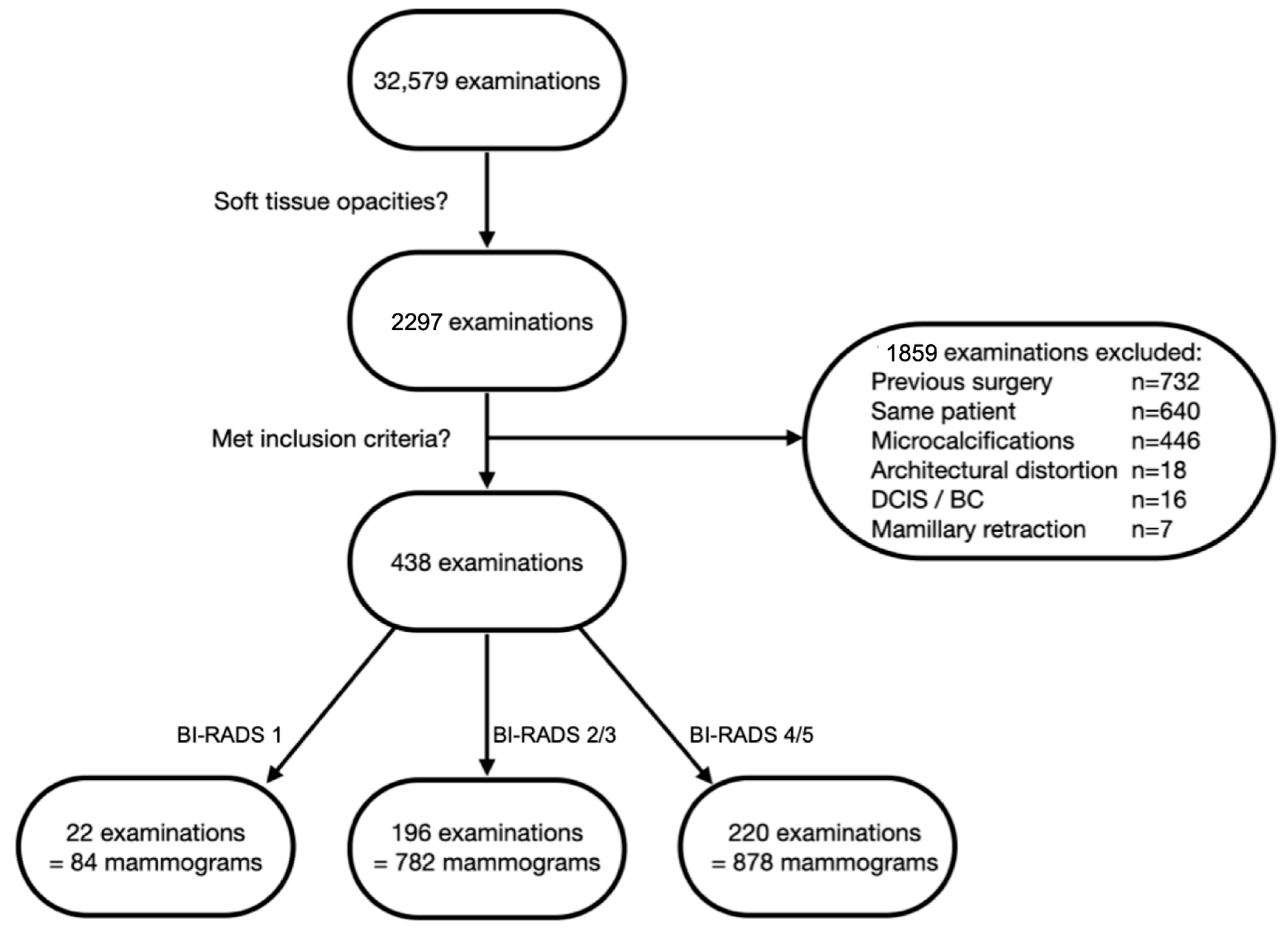 Diagnostics 12 01564 g001