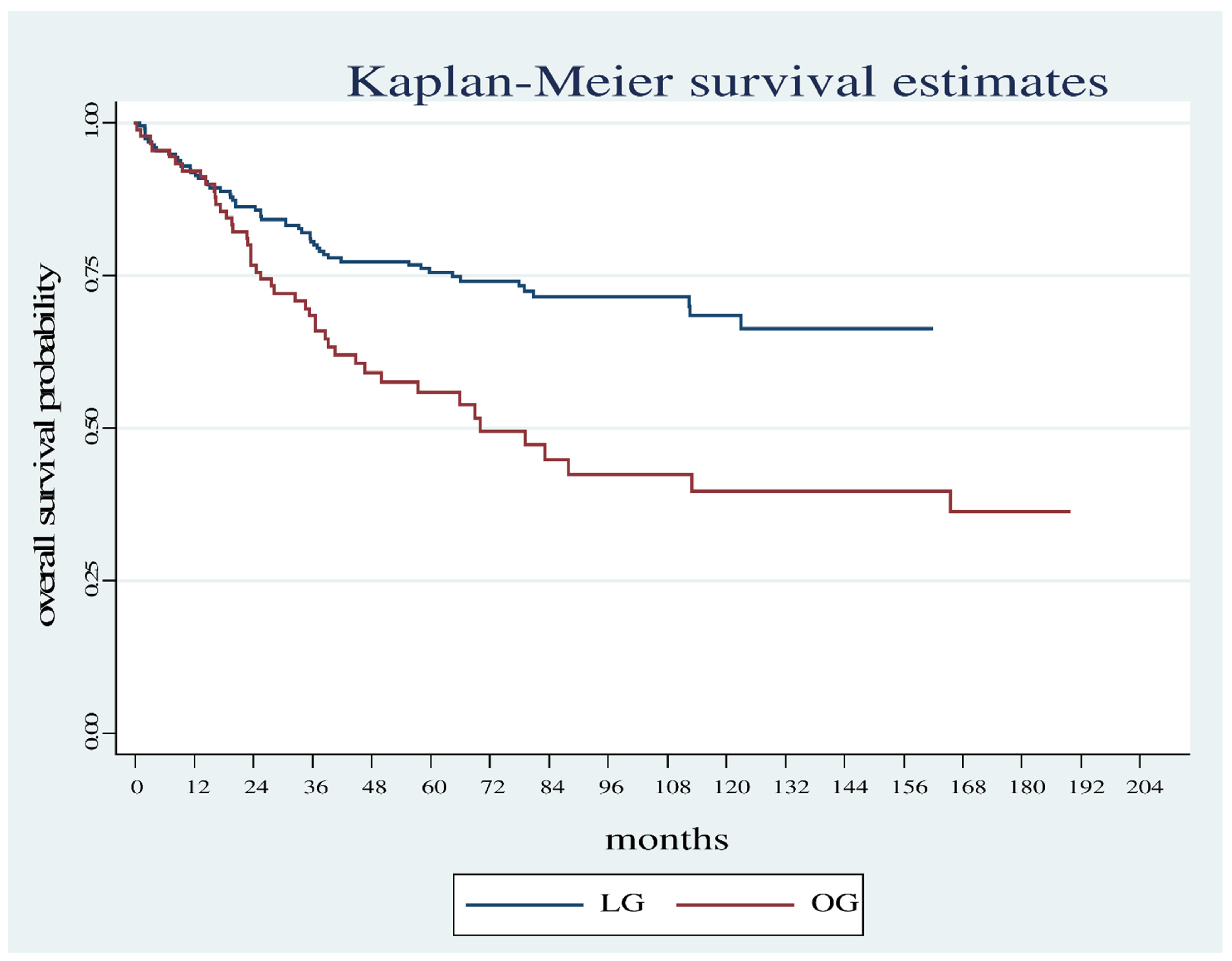 Diagnostics 12 01571 g001 Diagnostics 12 01571 g001