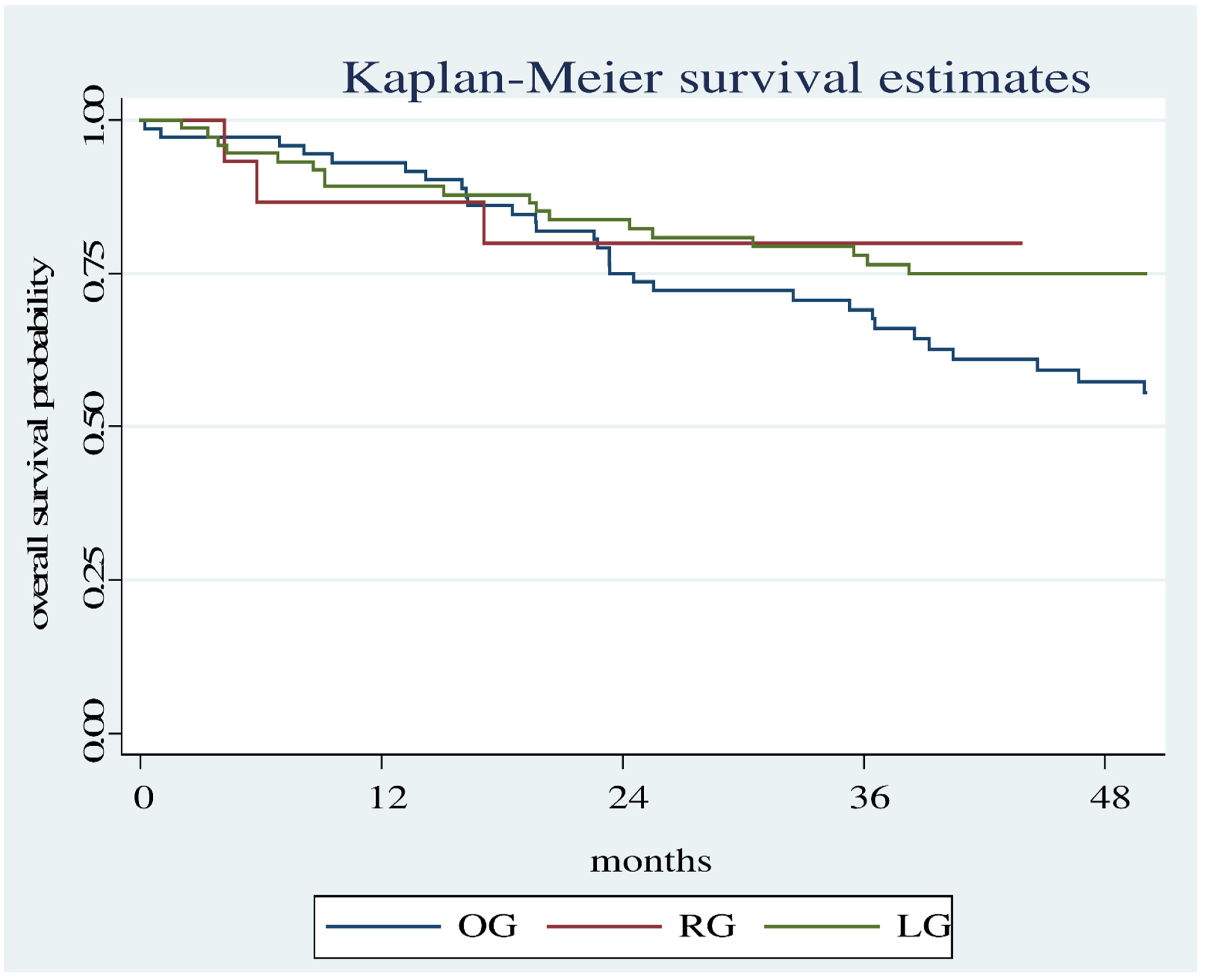 Diagnostics 12 01571 g003 Diagnostics 12 01571 g003