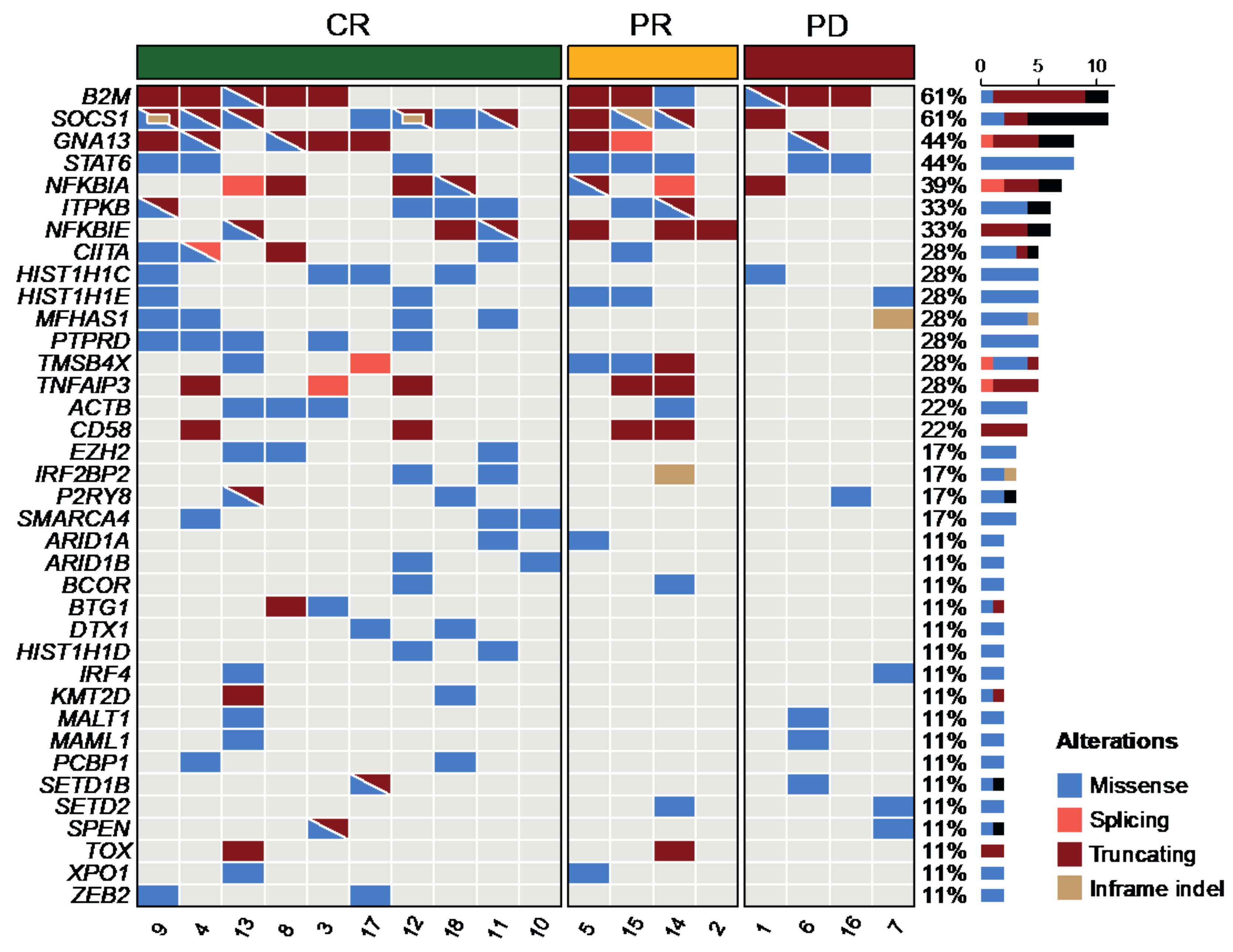 Diagnostics 12 01575 g001