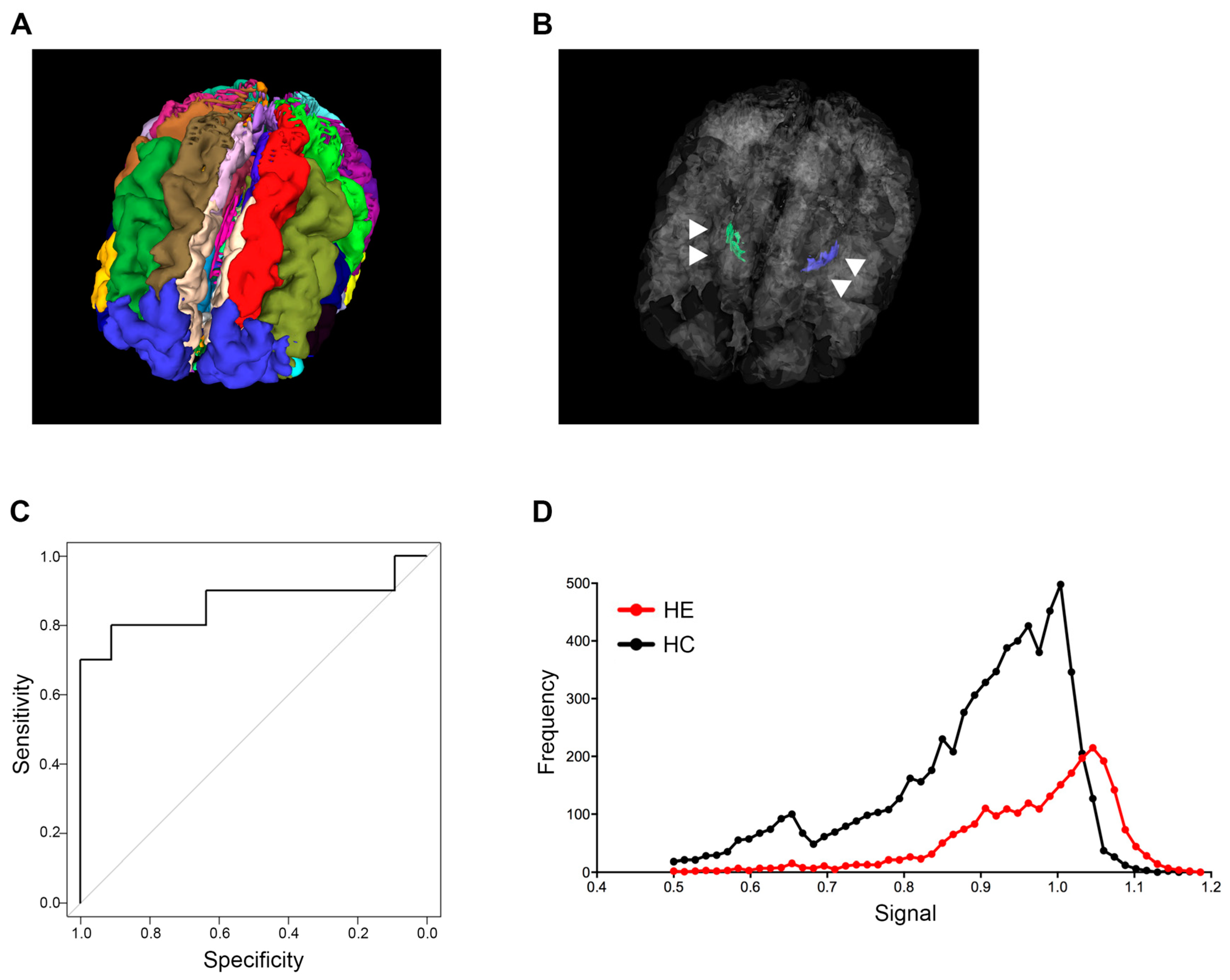 Diagnostics 12 01584 g001