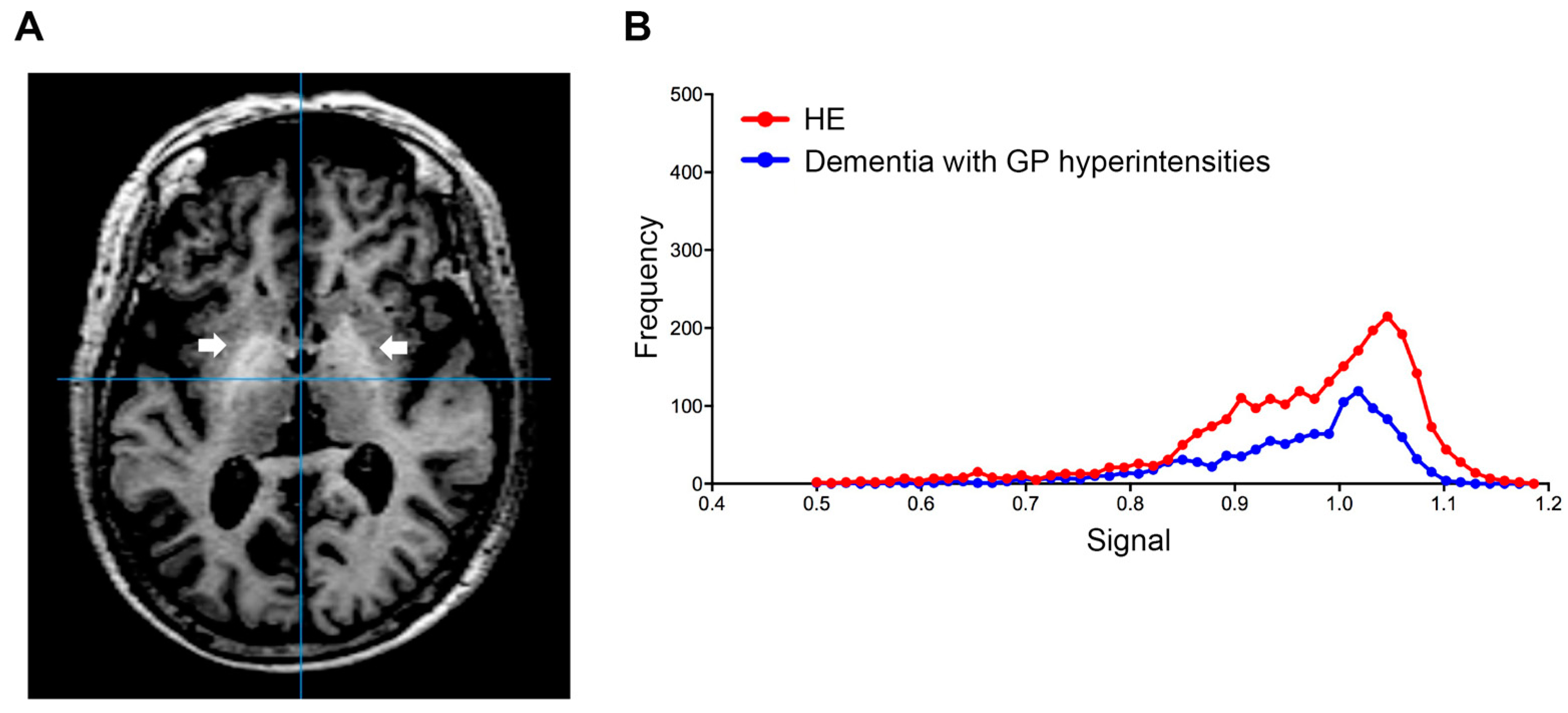 Diagnostics 12 01584 g004