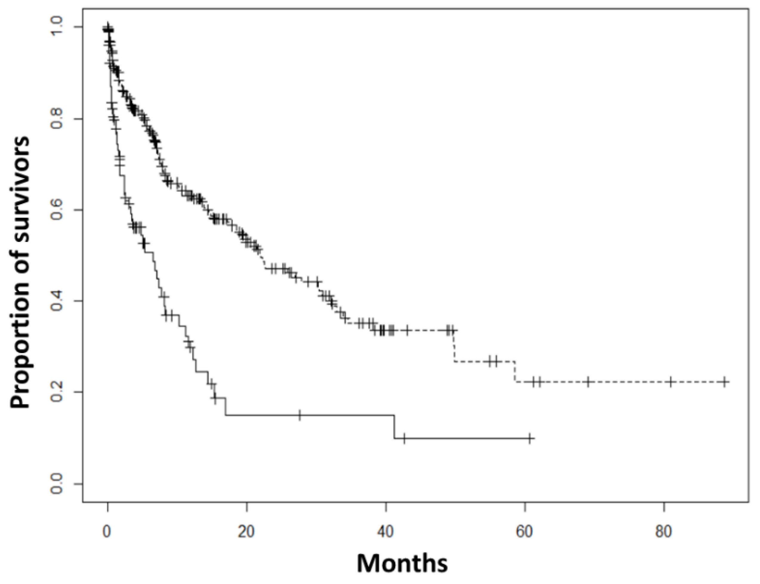 Diagnostics 12 01589 g001