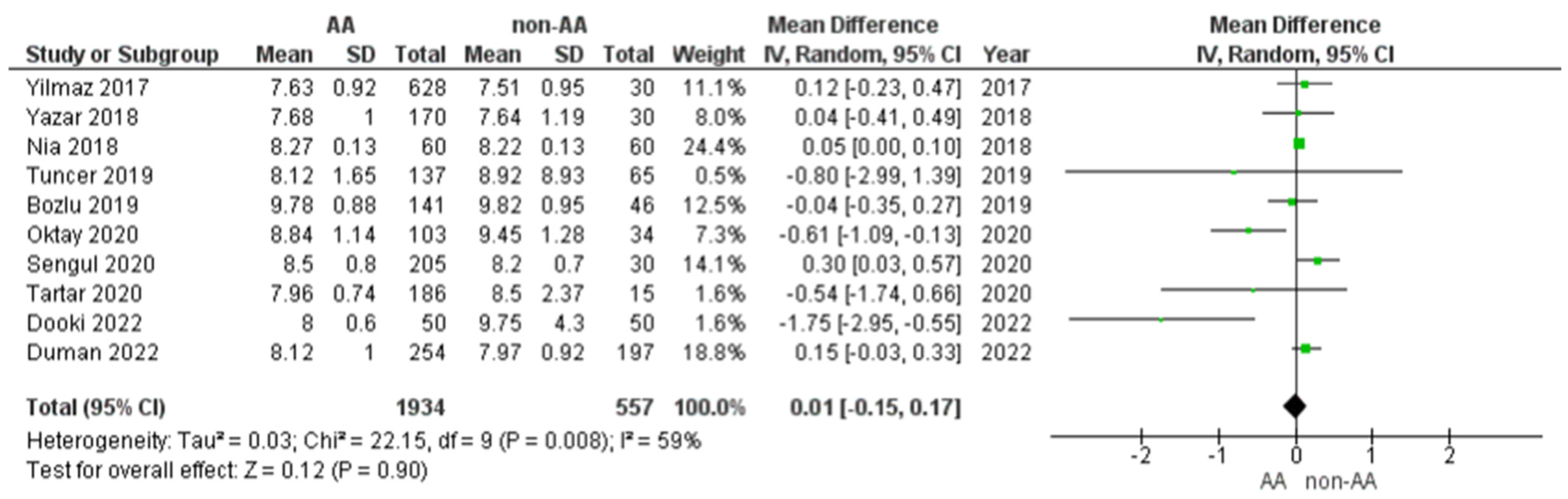 Diagnostics 12 01596 g003