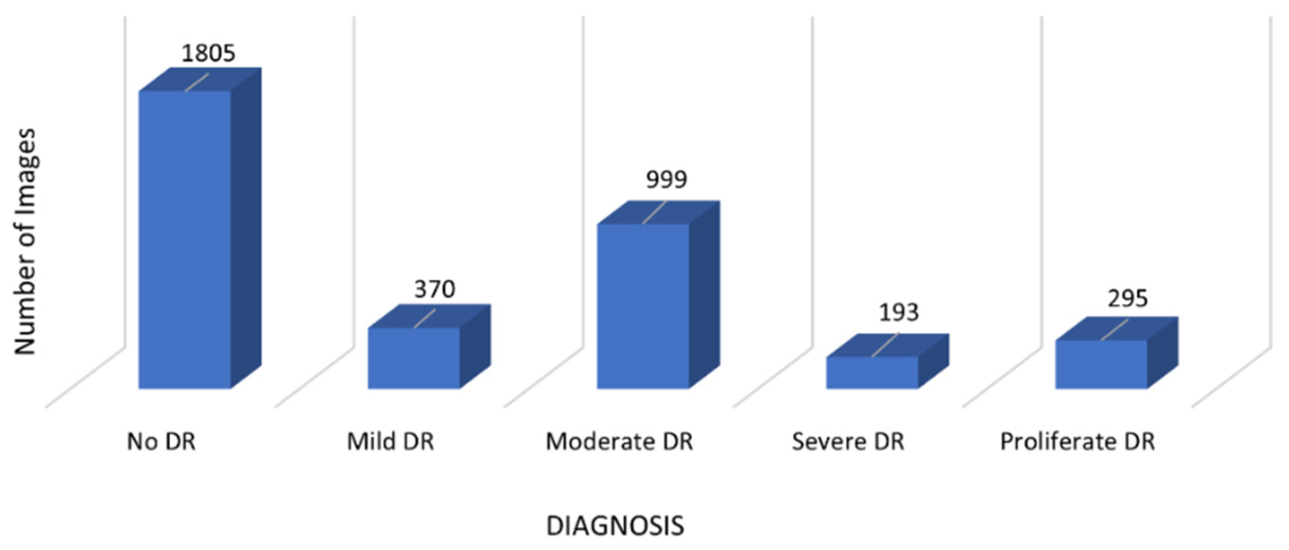 Diagnostics 12 01607 g002